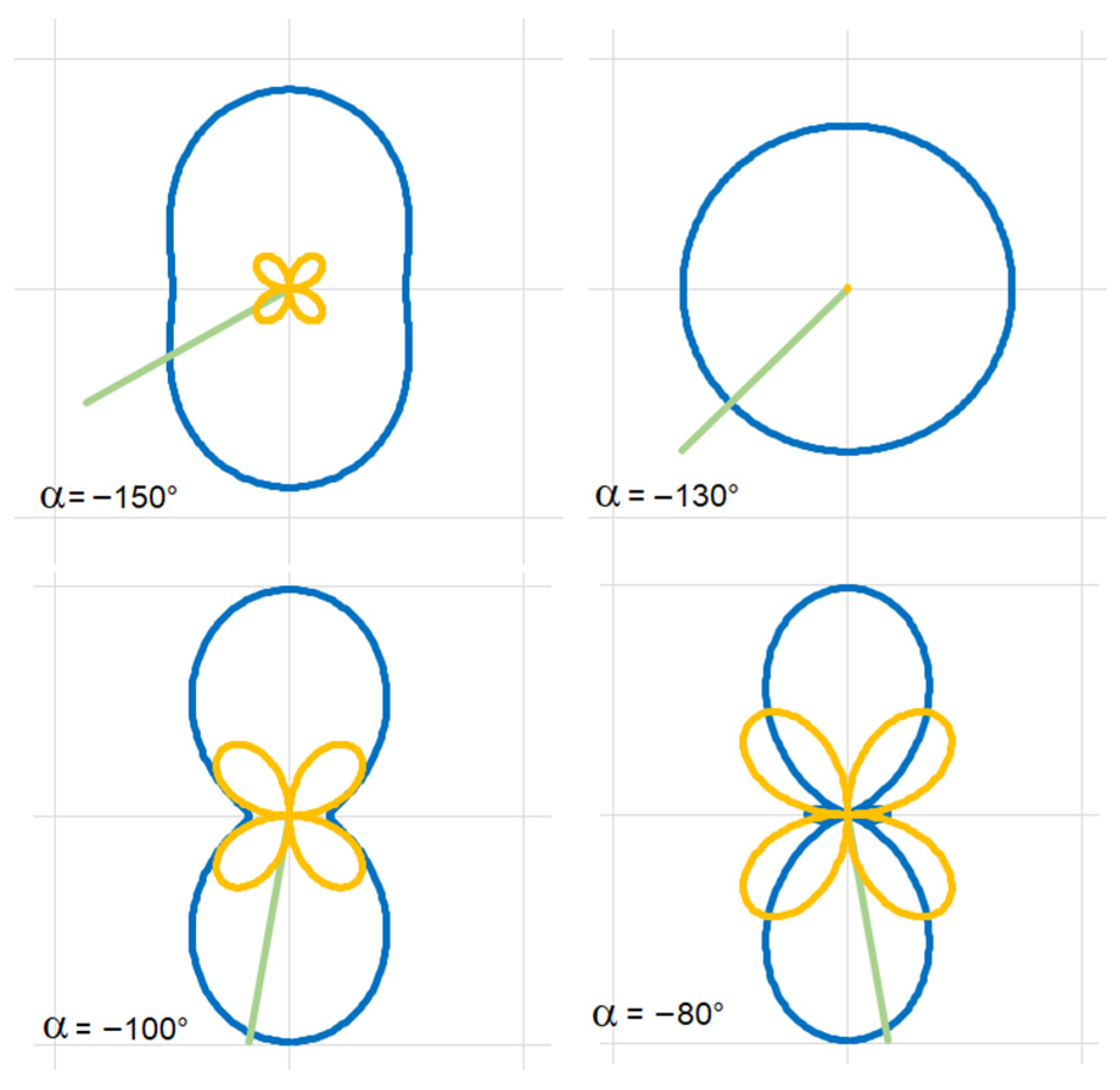 Machines 10 00089 g002