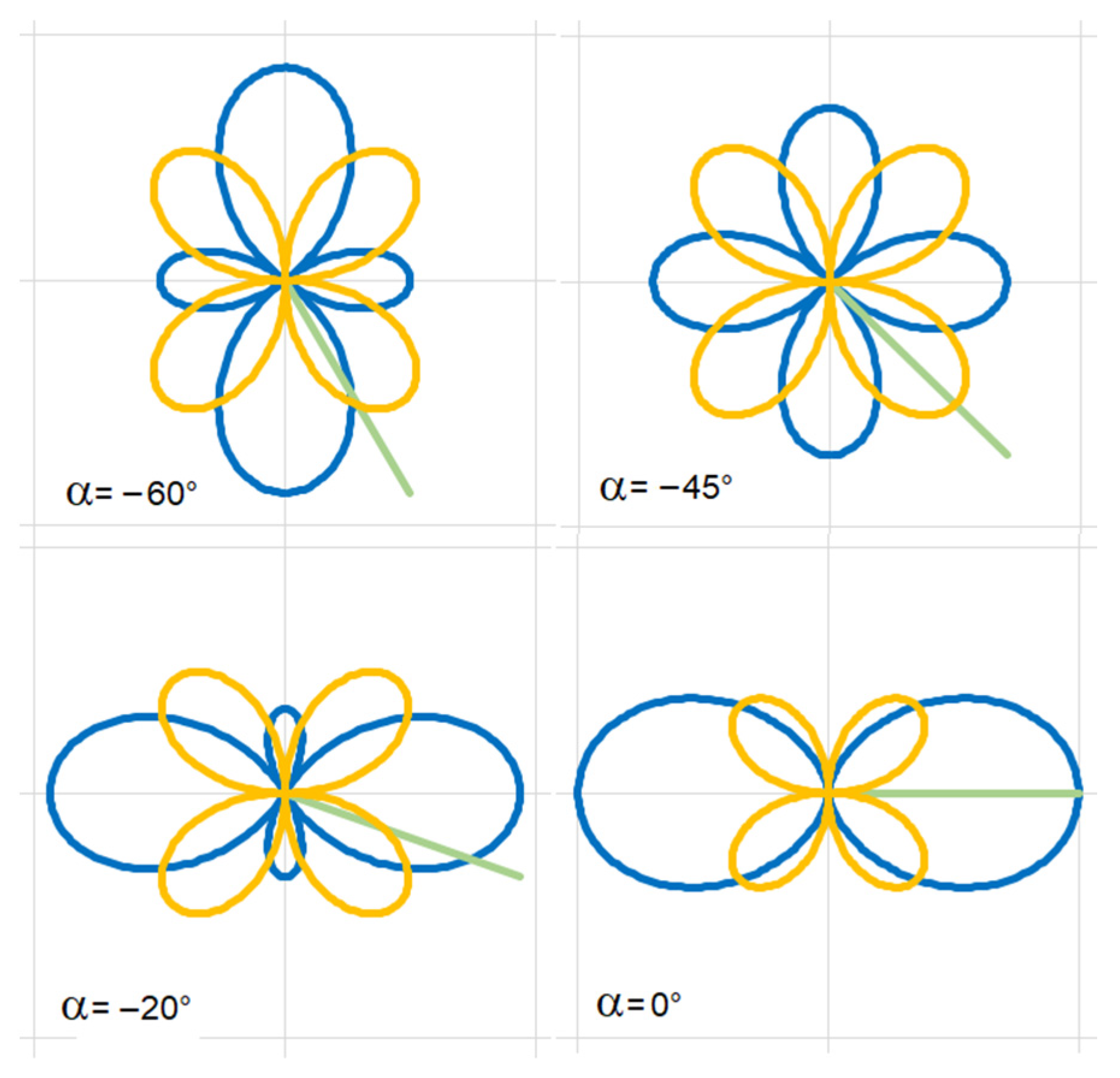 Machines 10 00089 g003