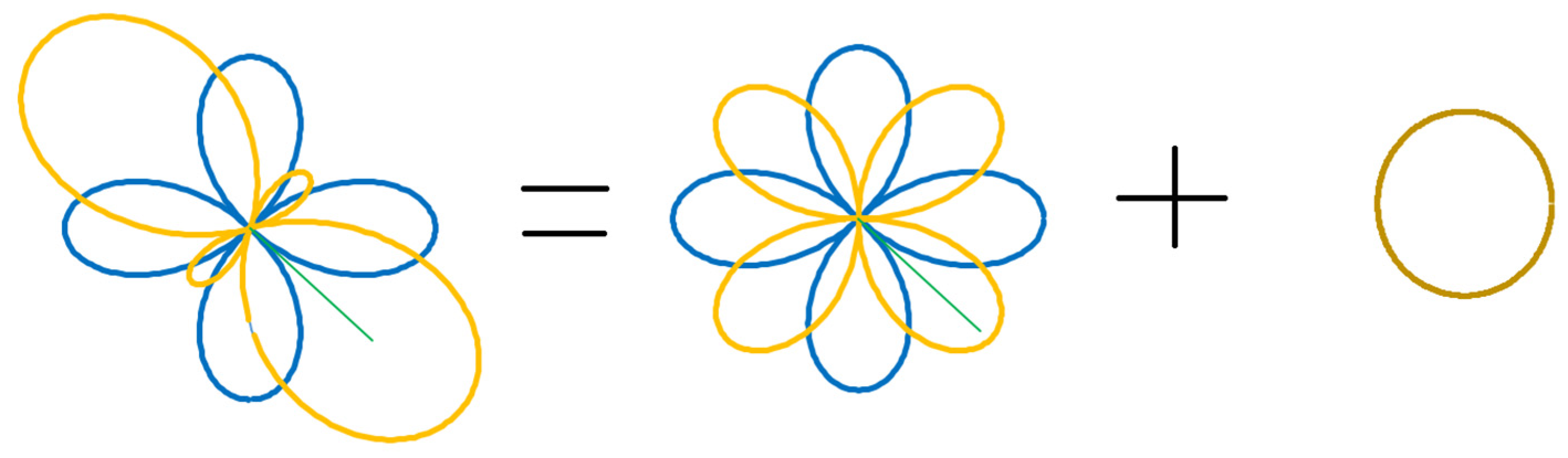 Machines 10 00089 g006