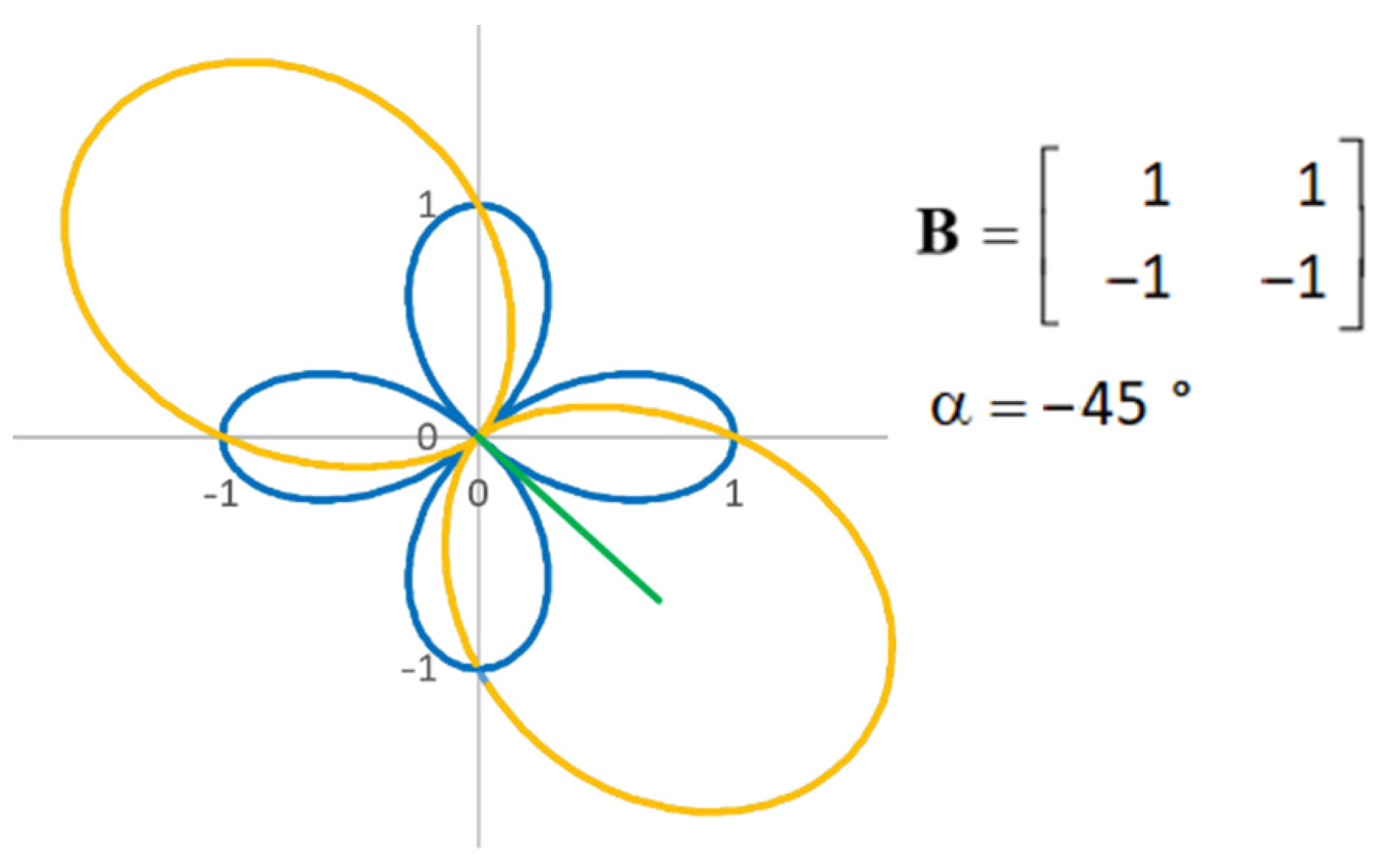 Machines 10 00089 g007