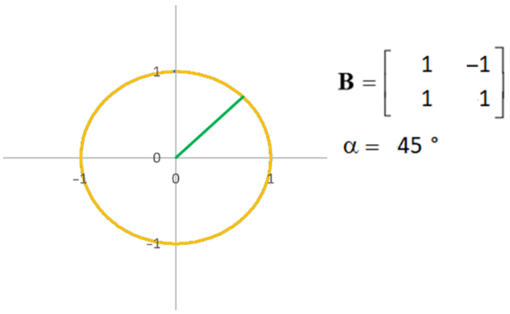 Machines 10 00089 g008