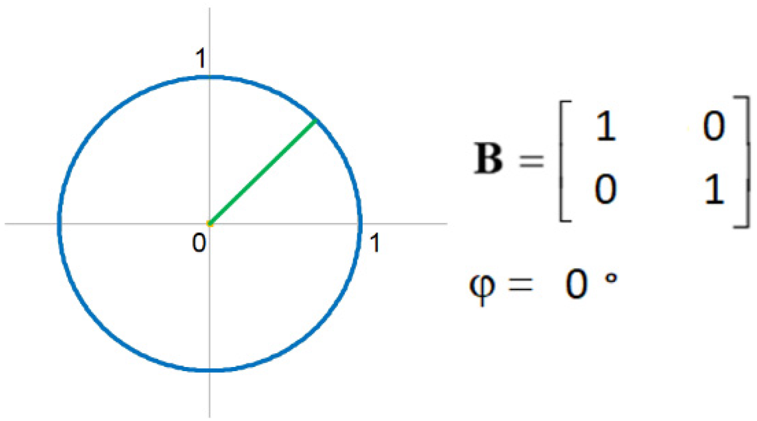 Machines 10 00089 g011