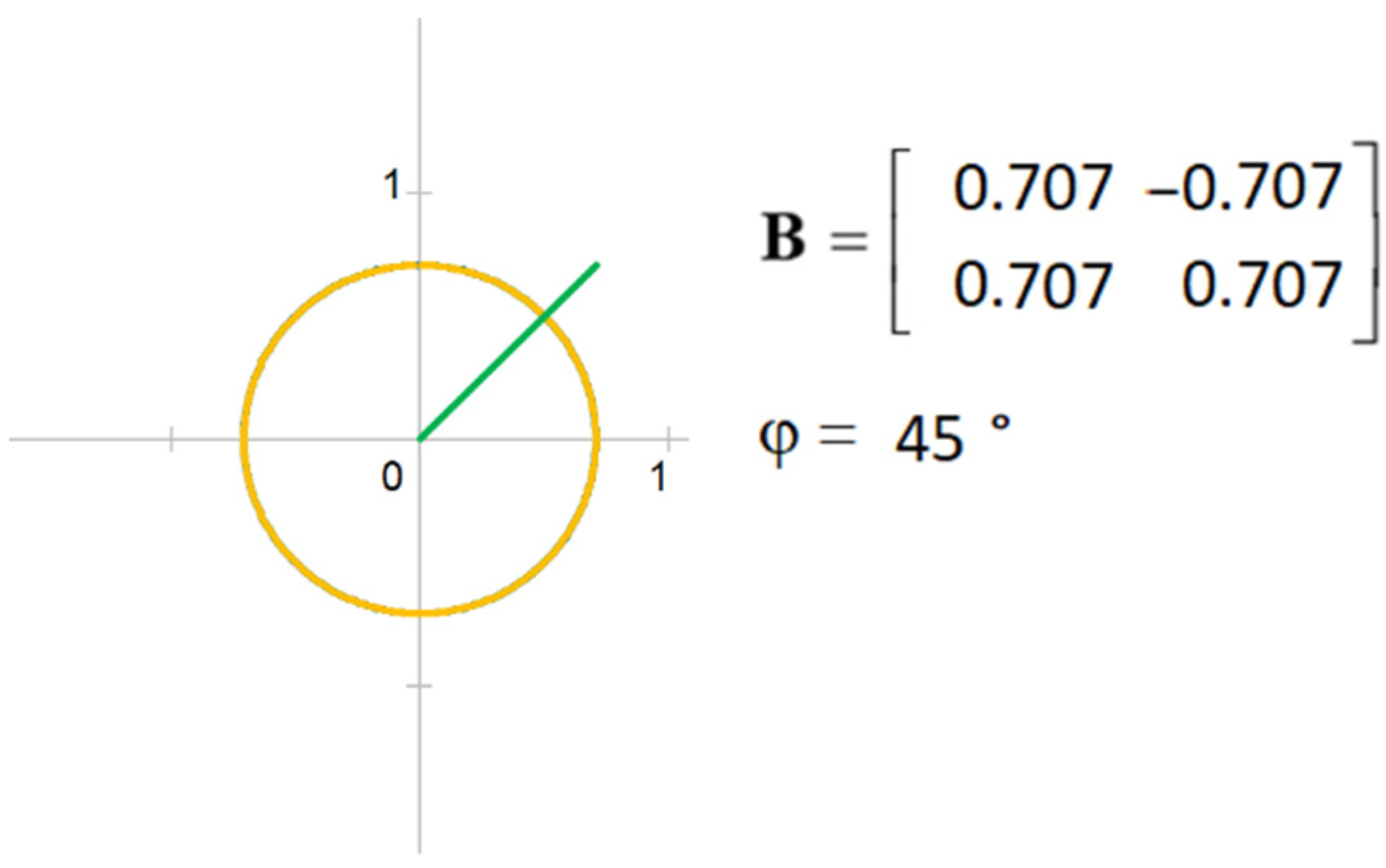 Machines 10 00089 g012