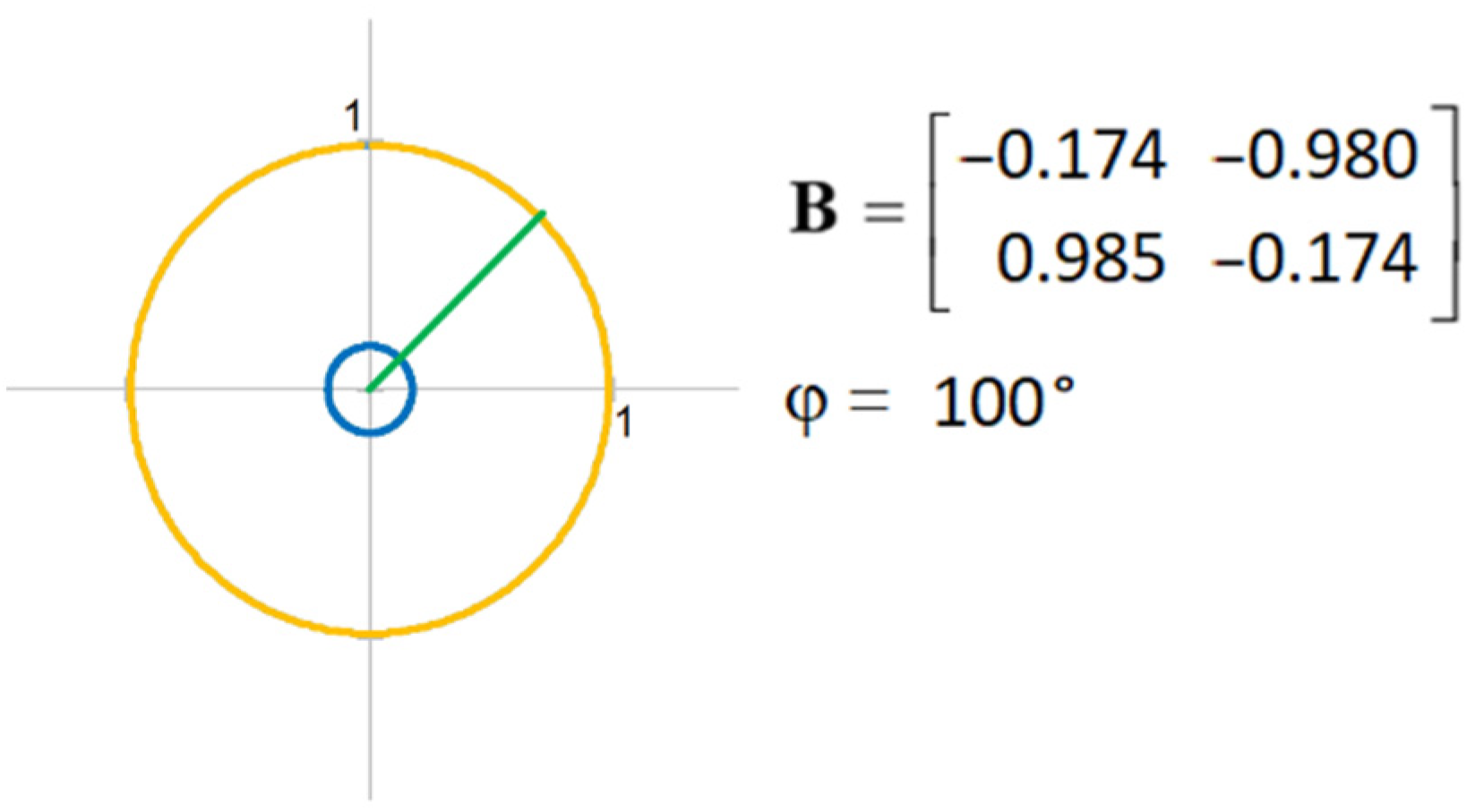 Machines 10 00089 g013