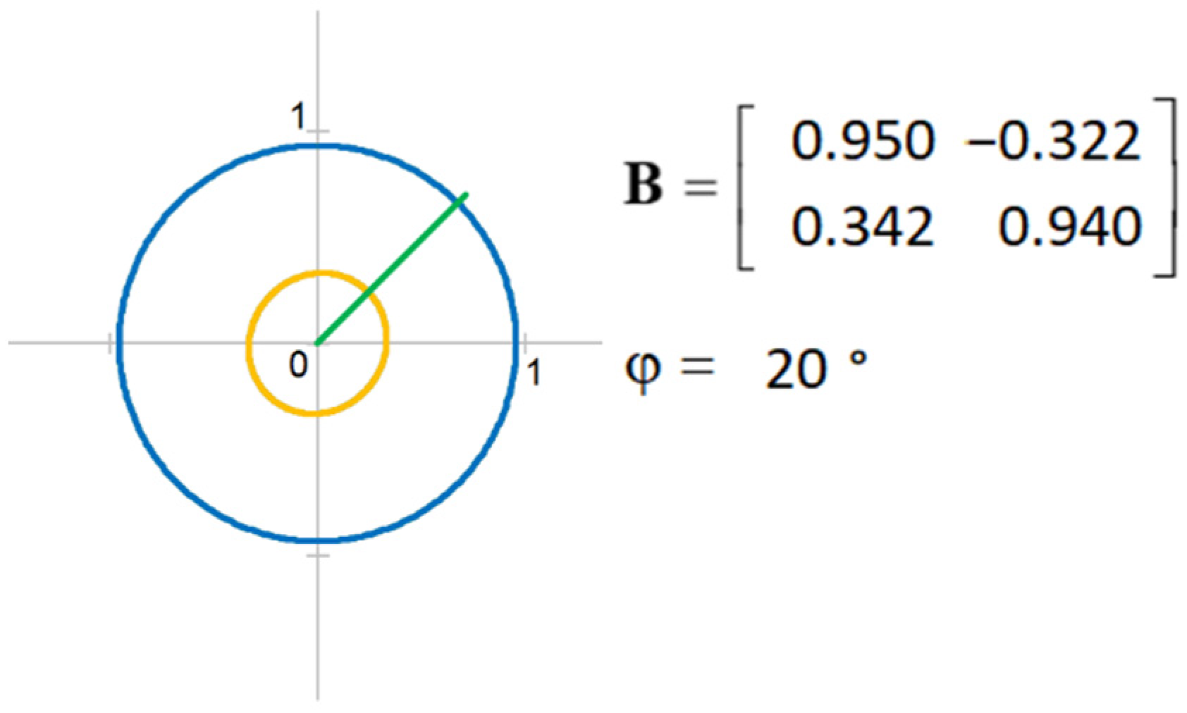Machines 10 00089 g014