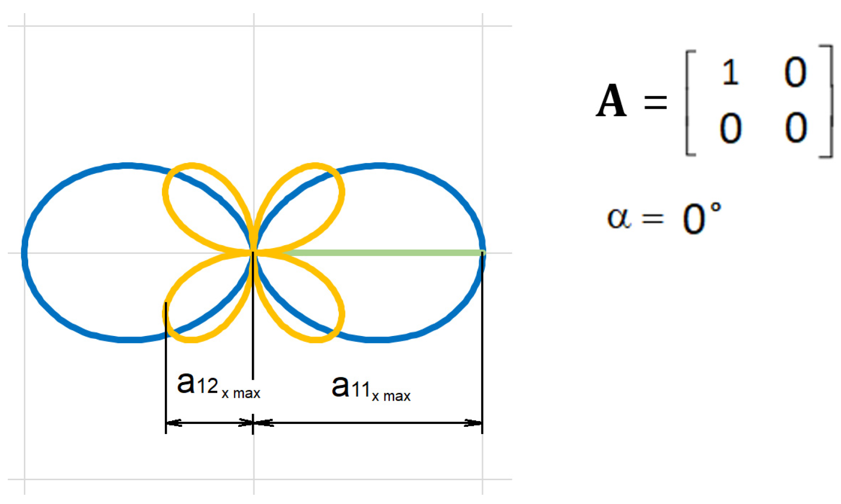 Machines 10 00089 g015