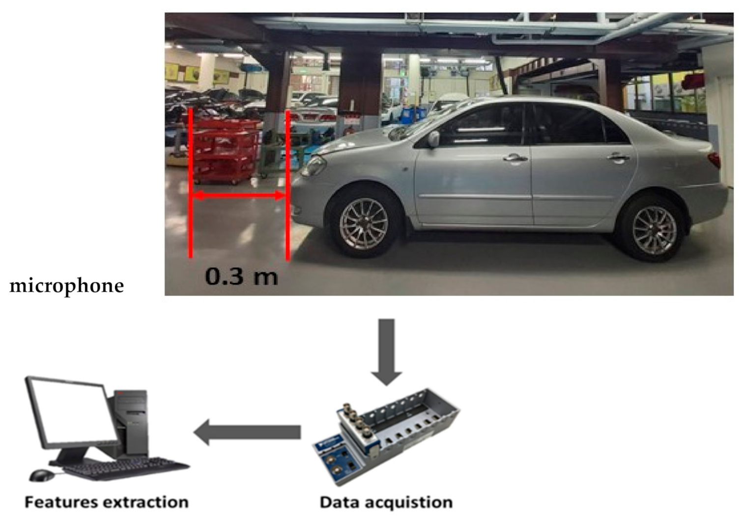 Machines 10 00090 g007