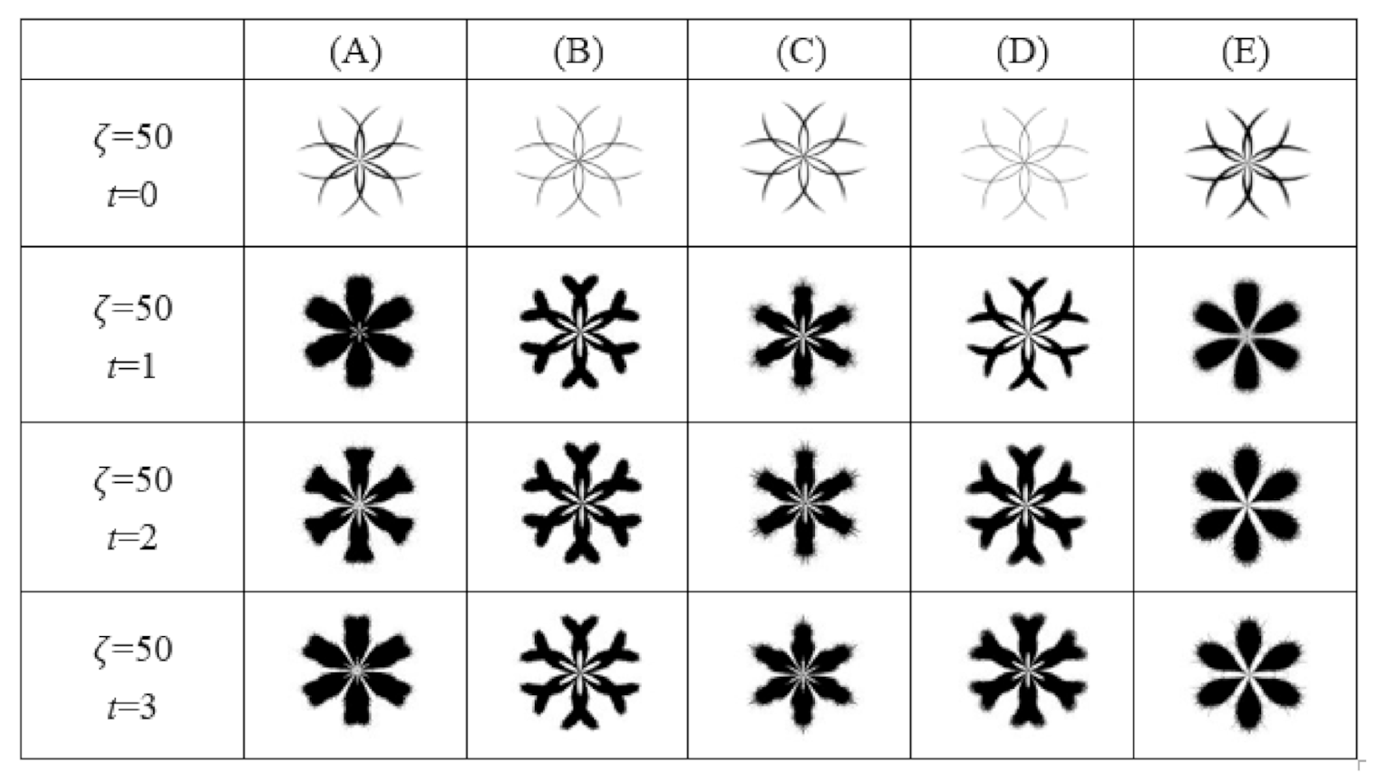 Machines 10 00090 g010