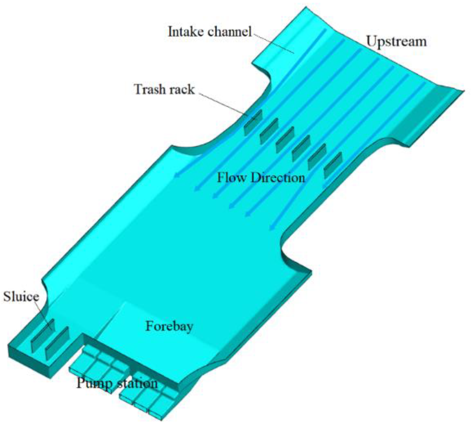 Machines 10 00091 g001