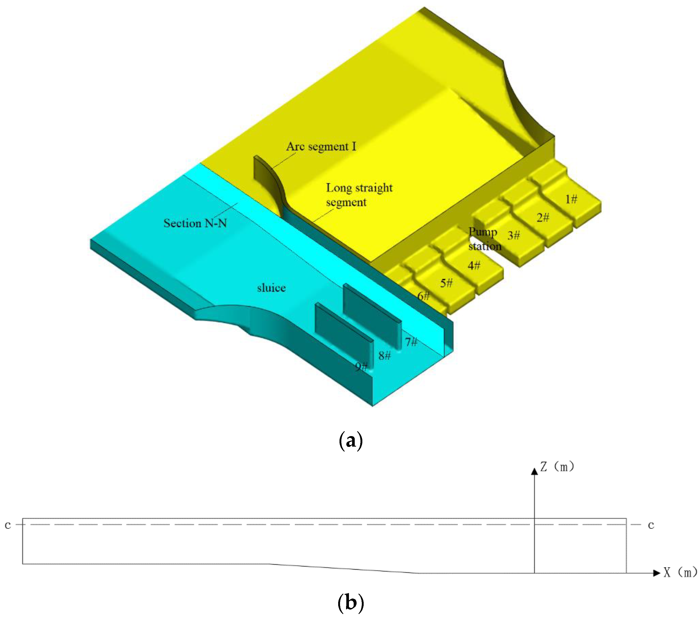 Machines 10 00091 g014