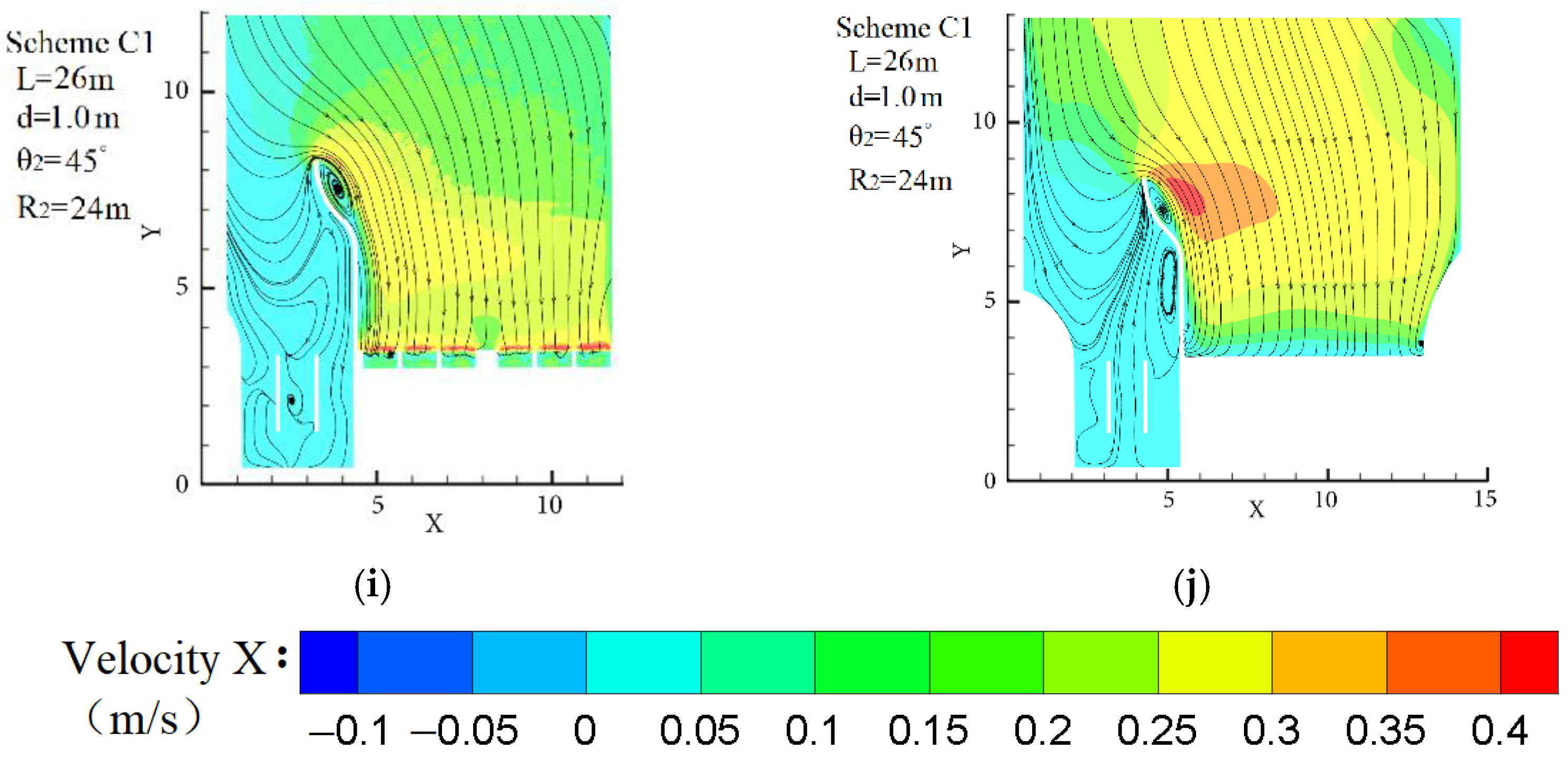 Machines 10 00091 g015b