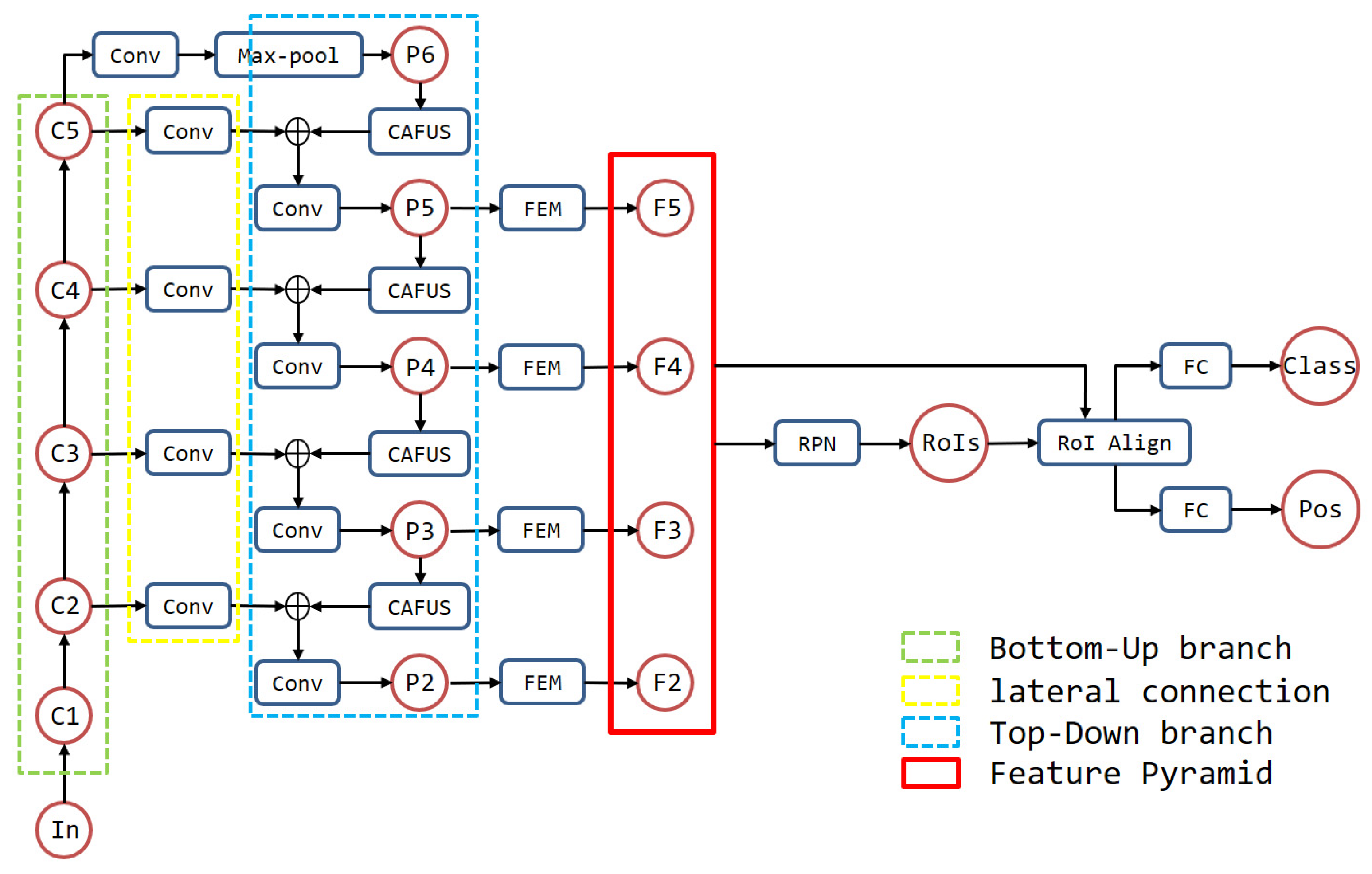 Machines 10 00094 g001