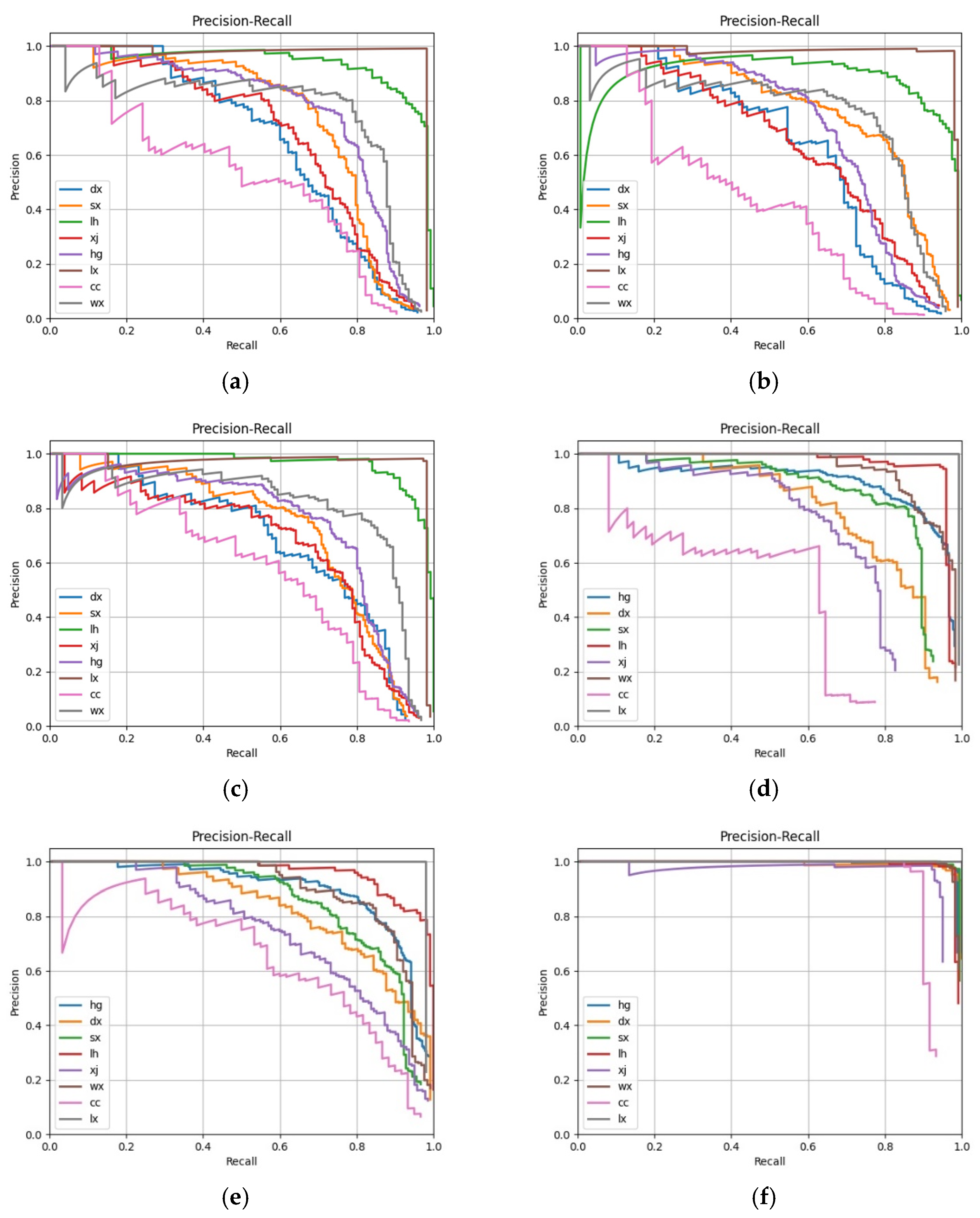 Machines 10 00094 g007