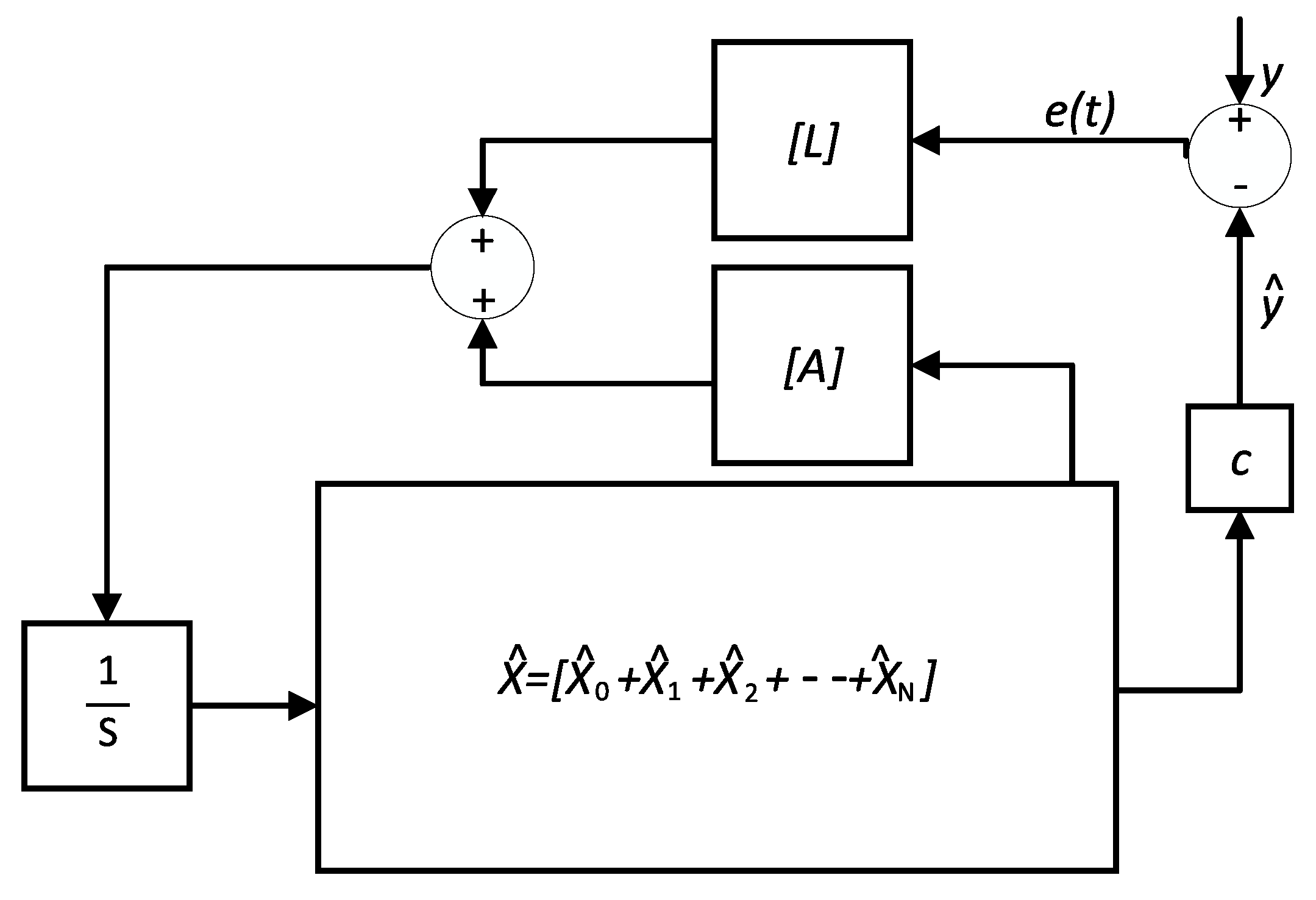 Machines 10 00095 g004