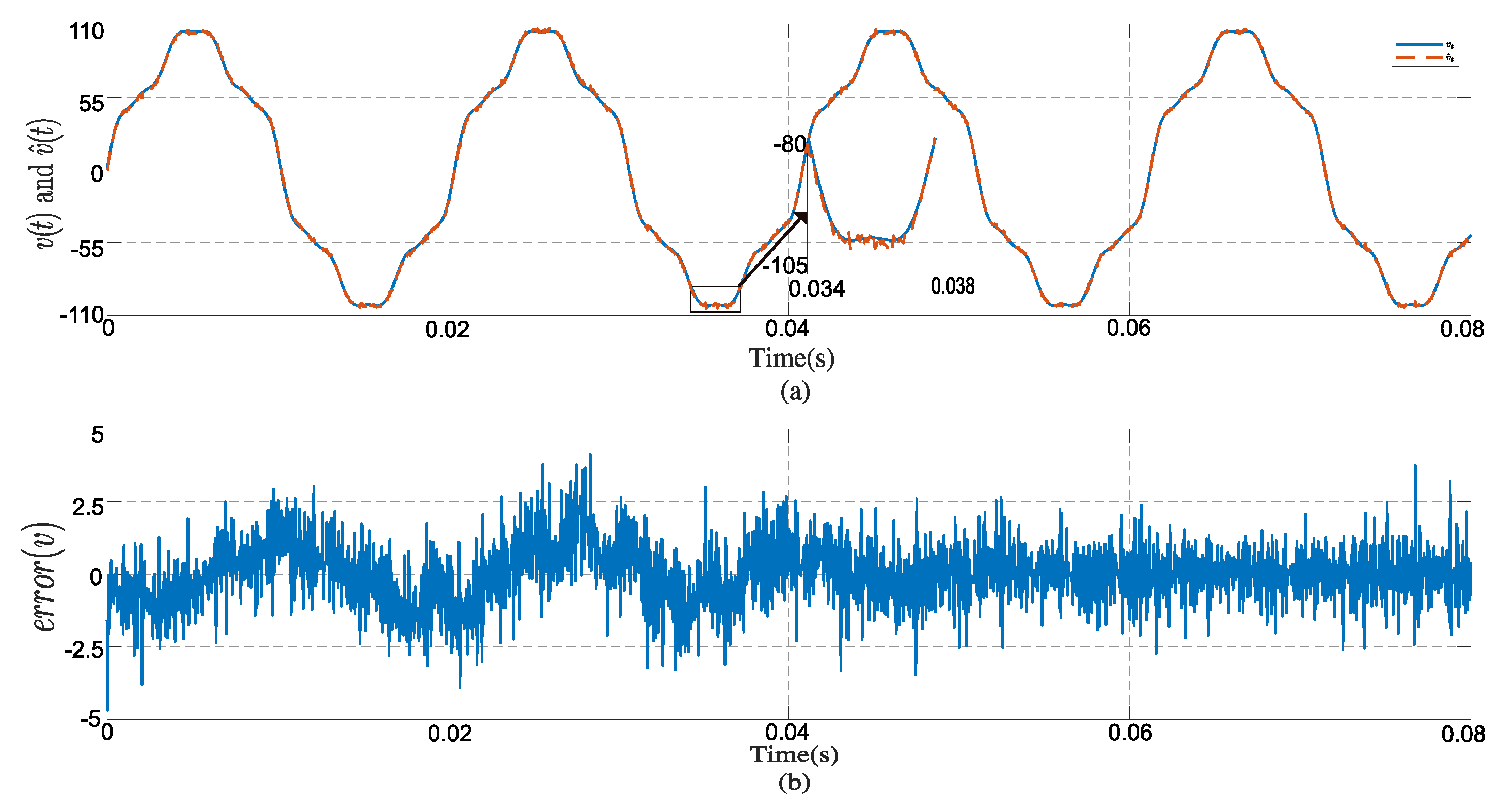 Machines 10 00095 g008