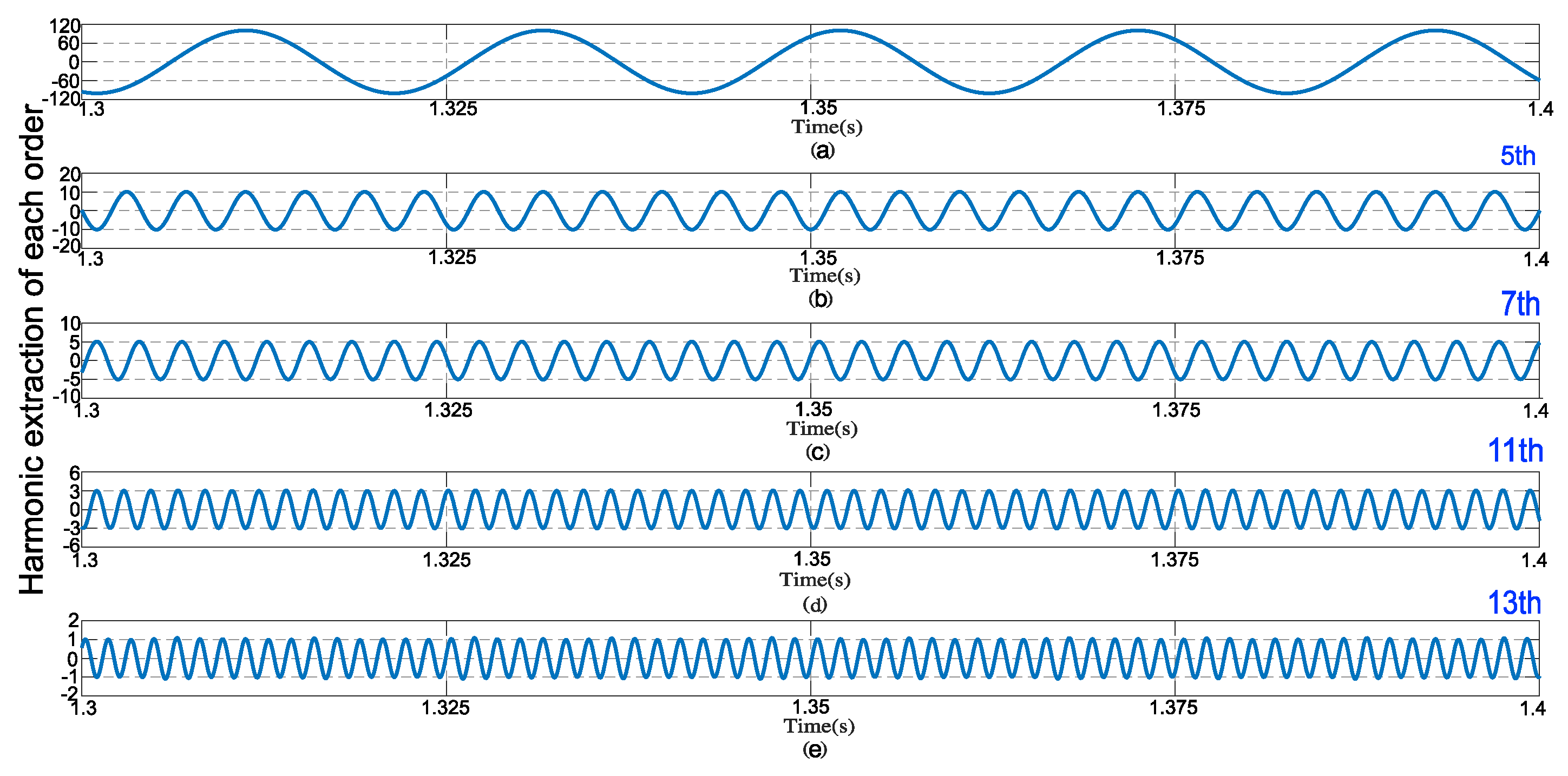 Machines 10 00095 g009