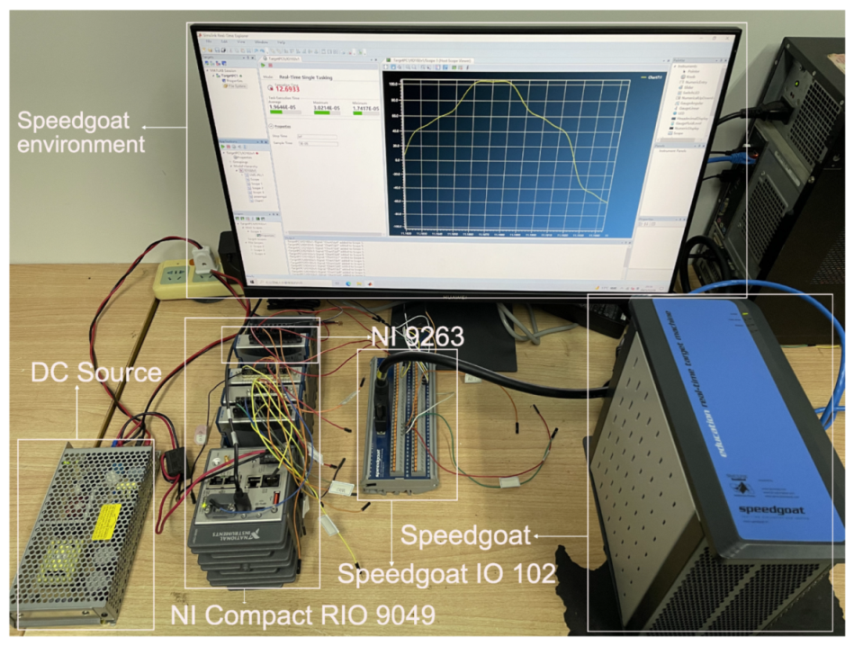 Machines 10 00095 g010