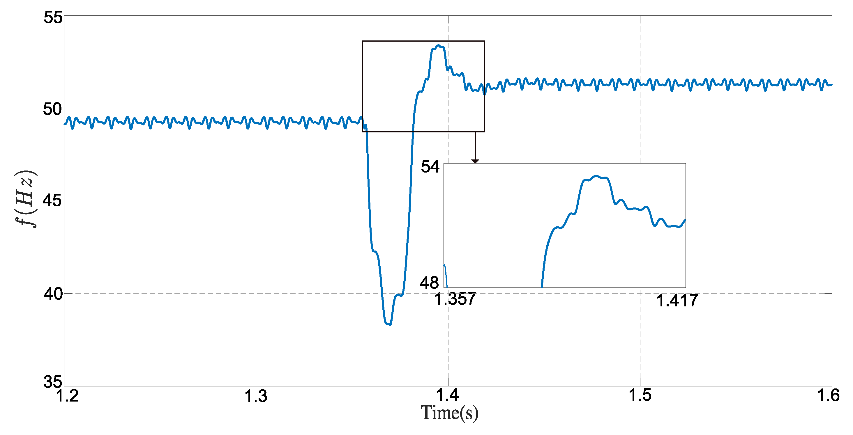 Machines 10 00095 g011