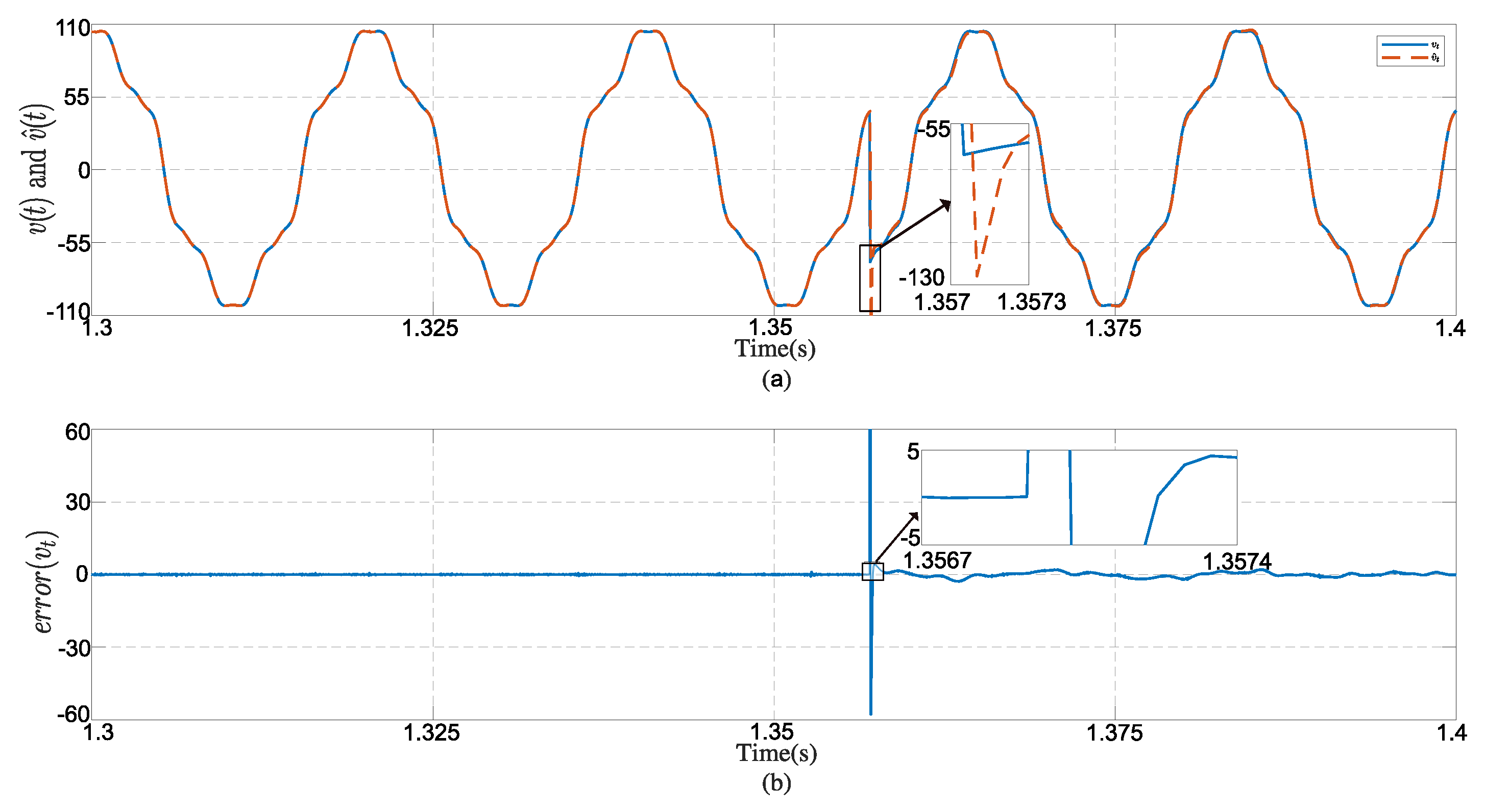 Machines 10 00095 g012