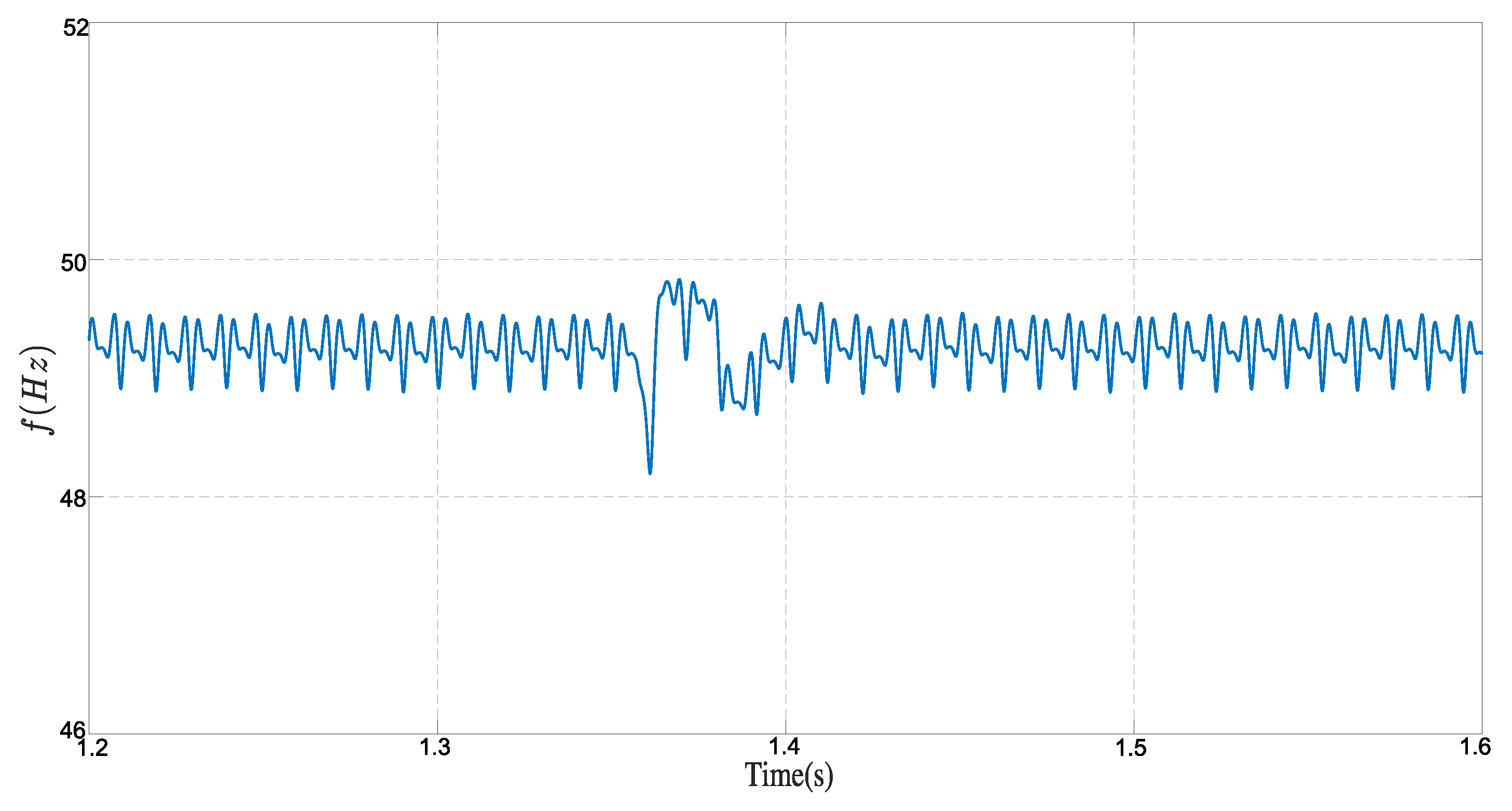 Machines 10 00095 g013