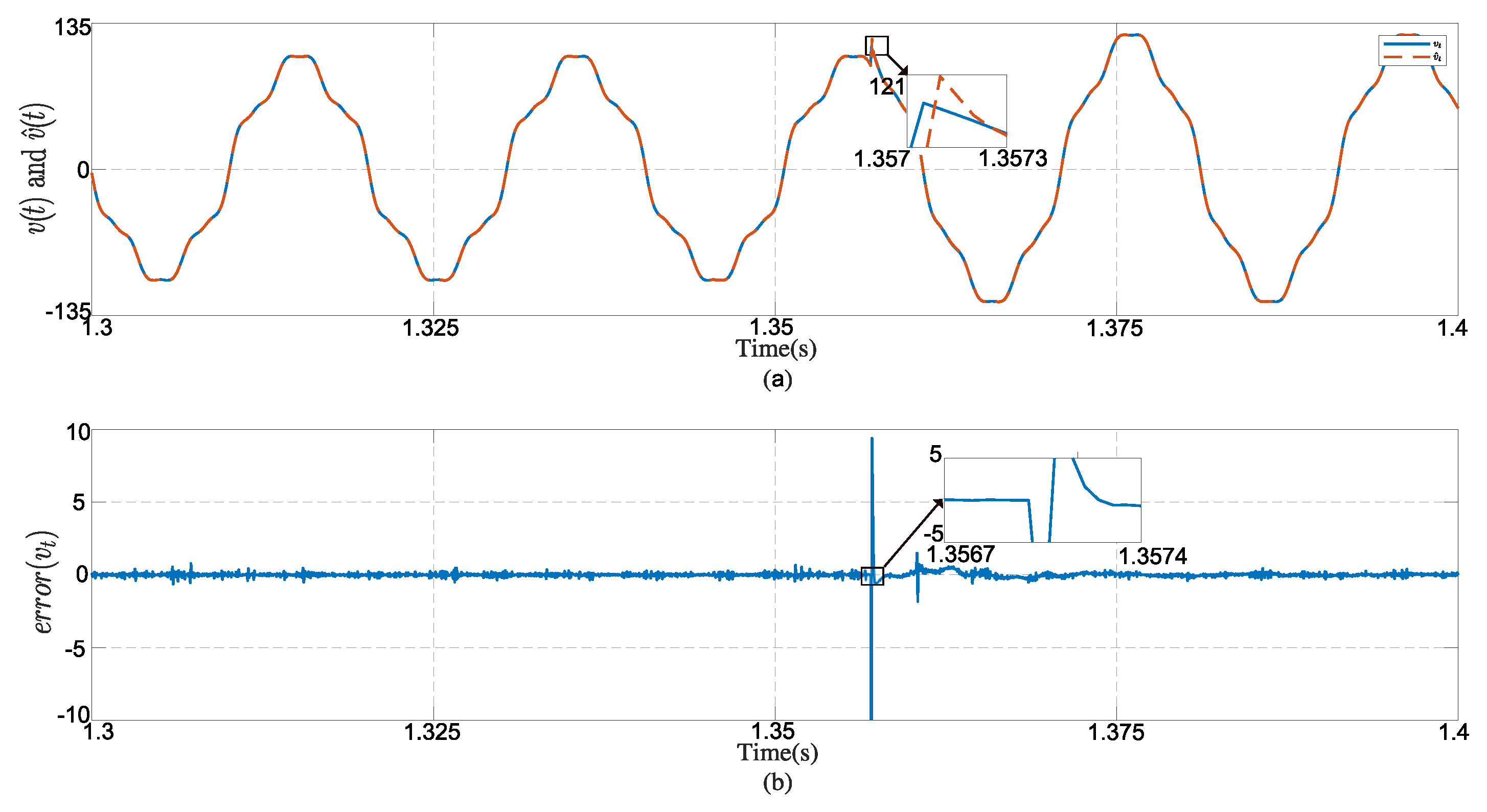 Machines 10 00095 g014
