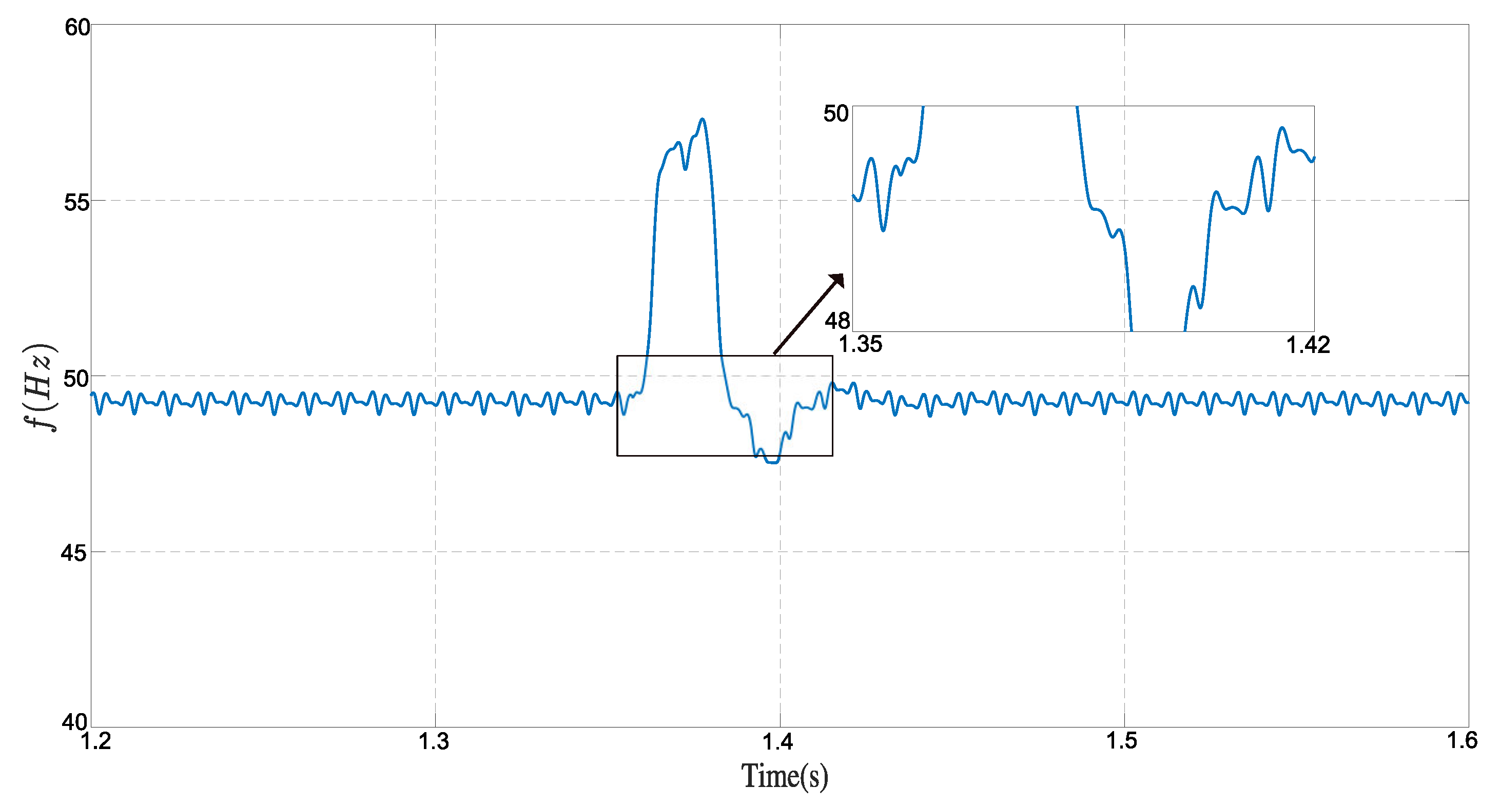 Machines 10 00095 g015