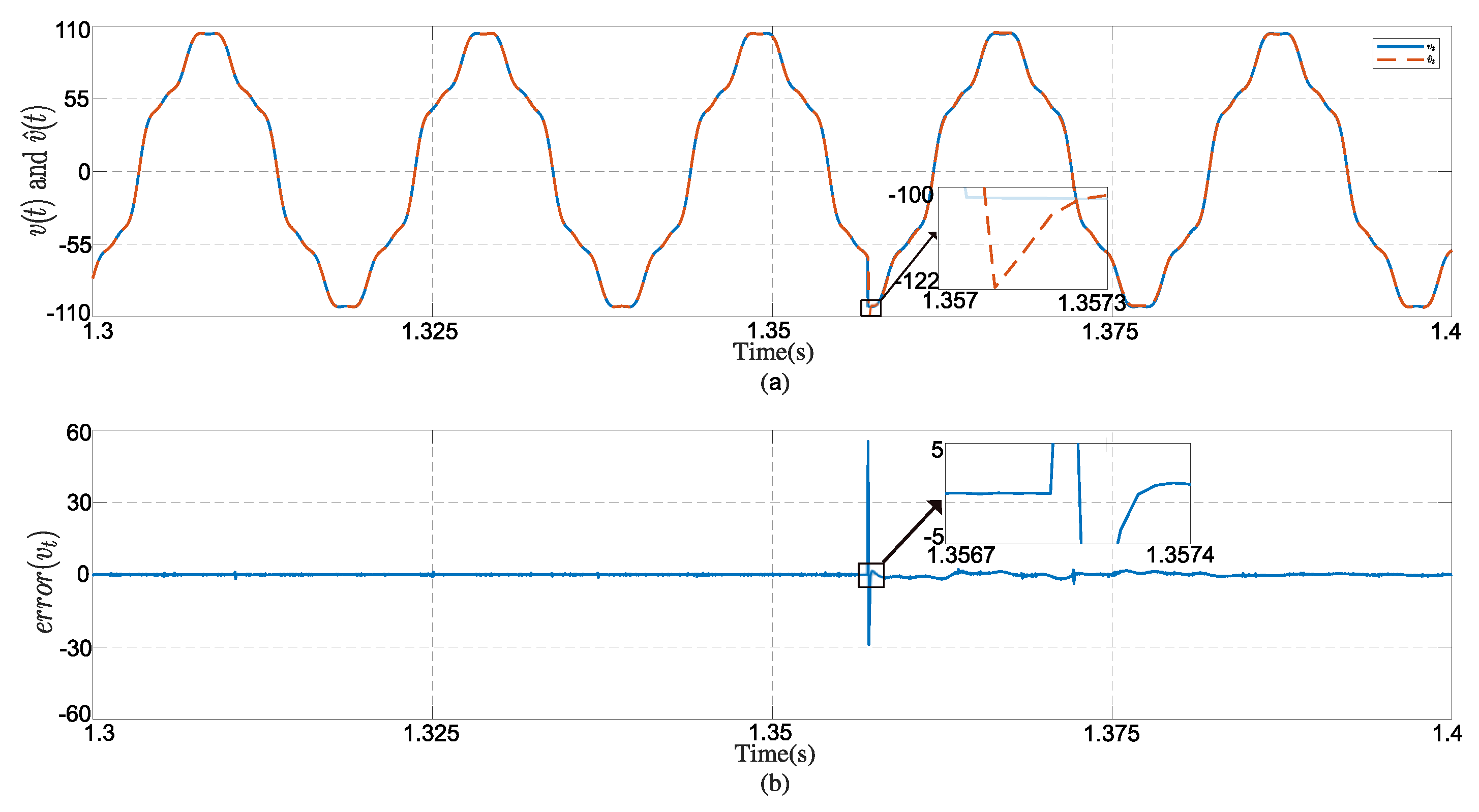 Machines 10 00095 g016