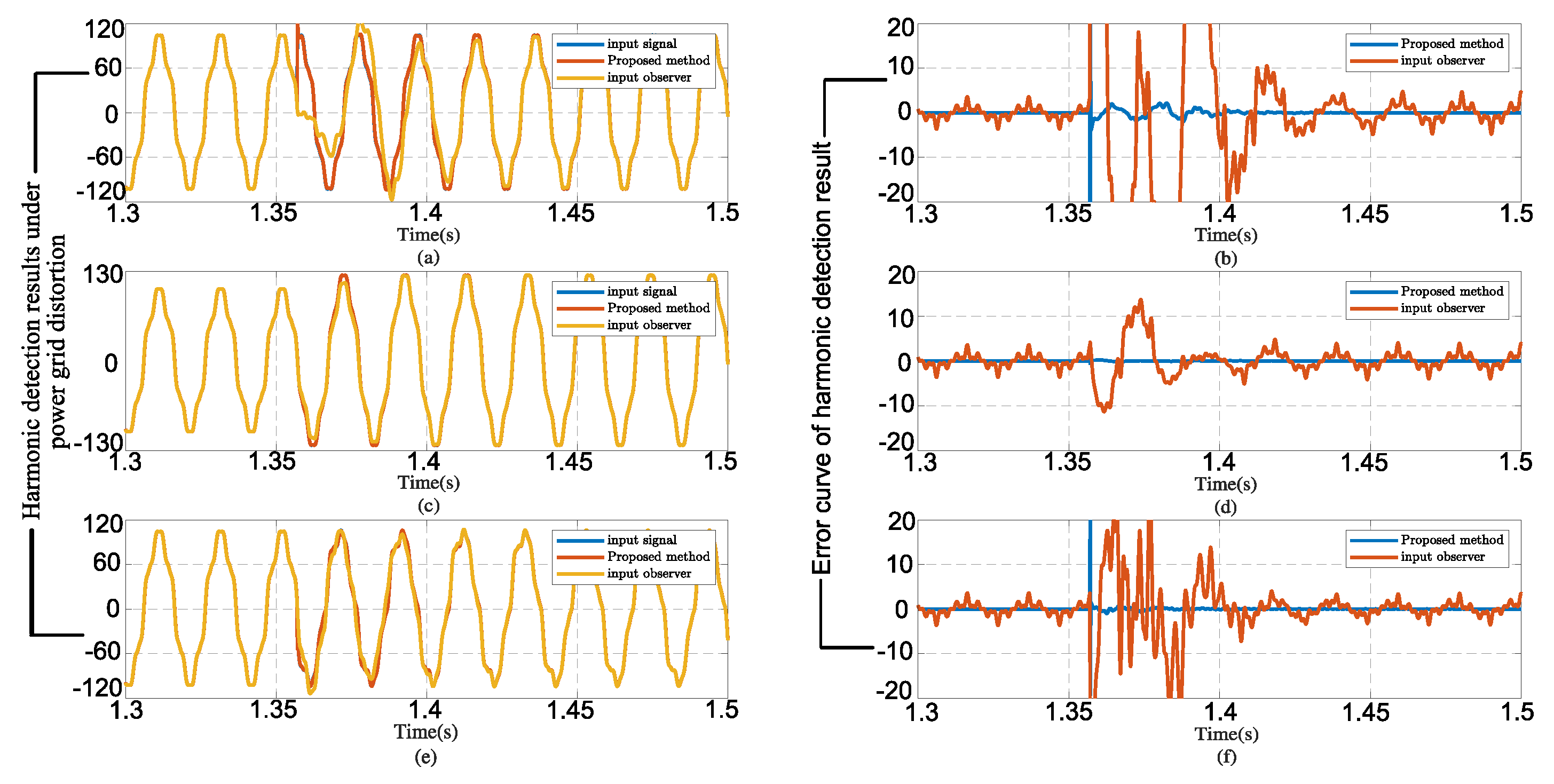 Machines 10 00095 g017