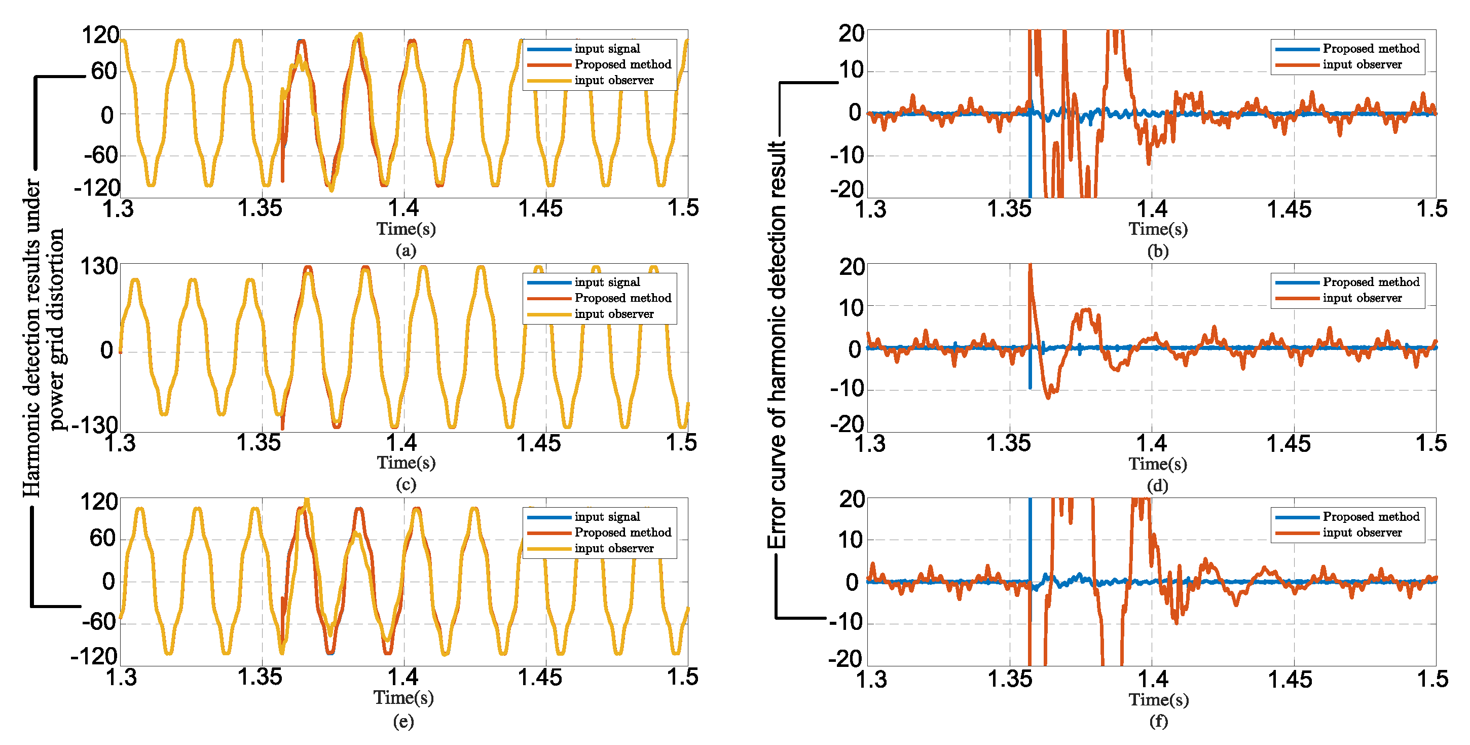 Machines 10 00095 g018
