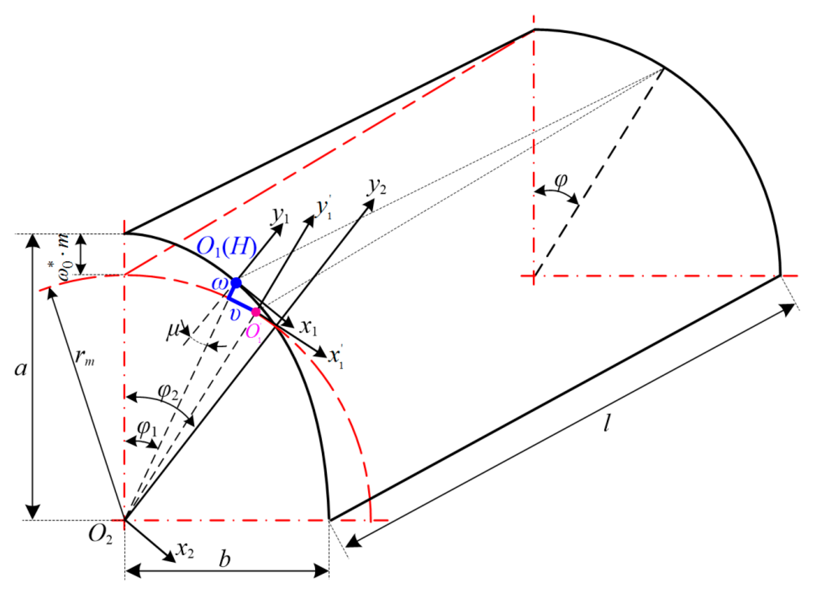 Machines 10 00096 g002