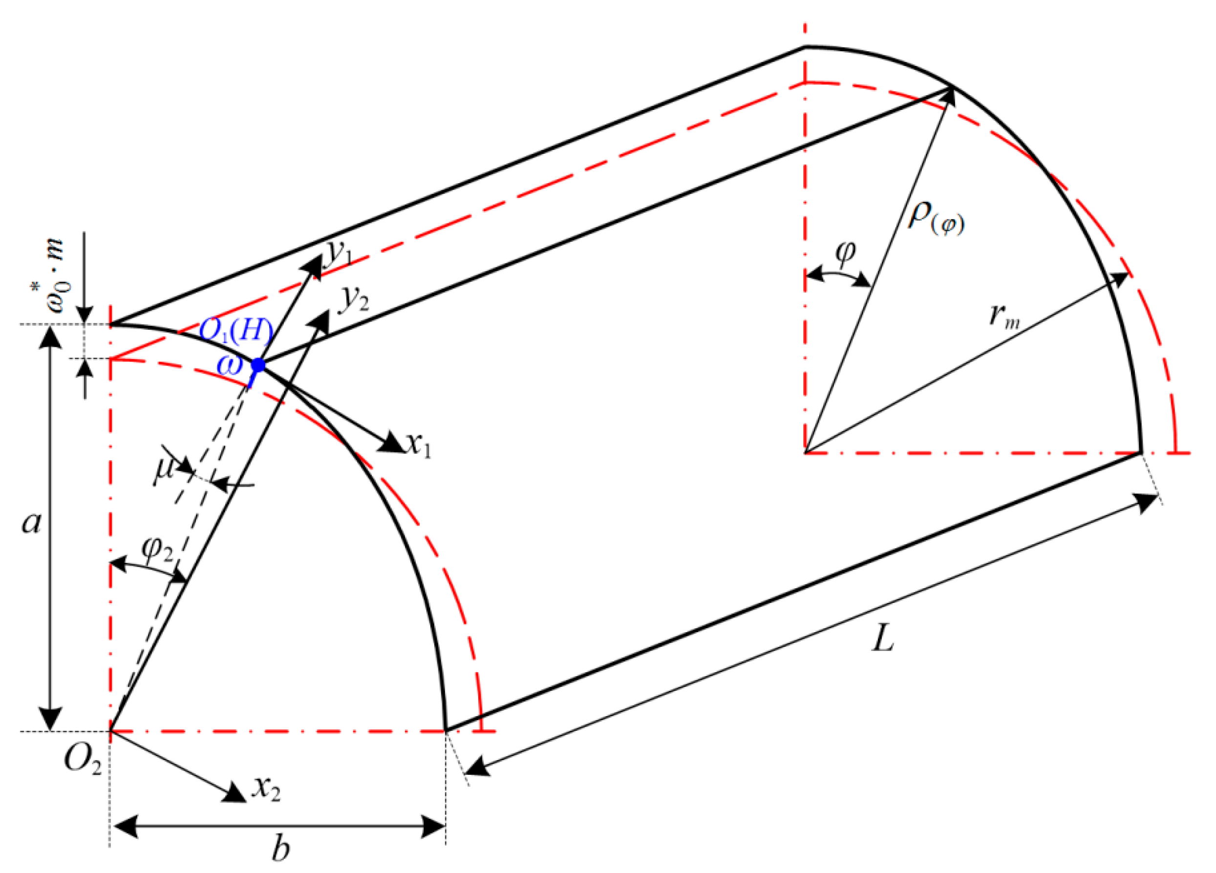 Machines 10 00096 g003