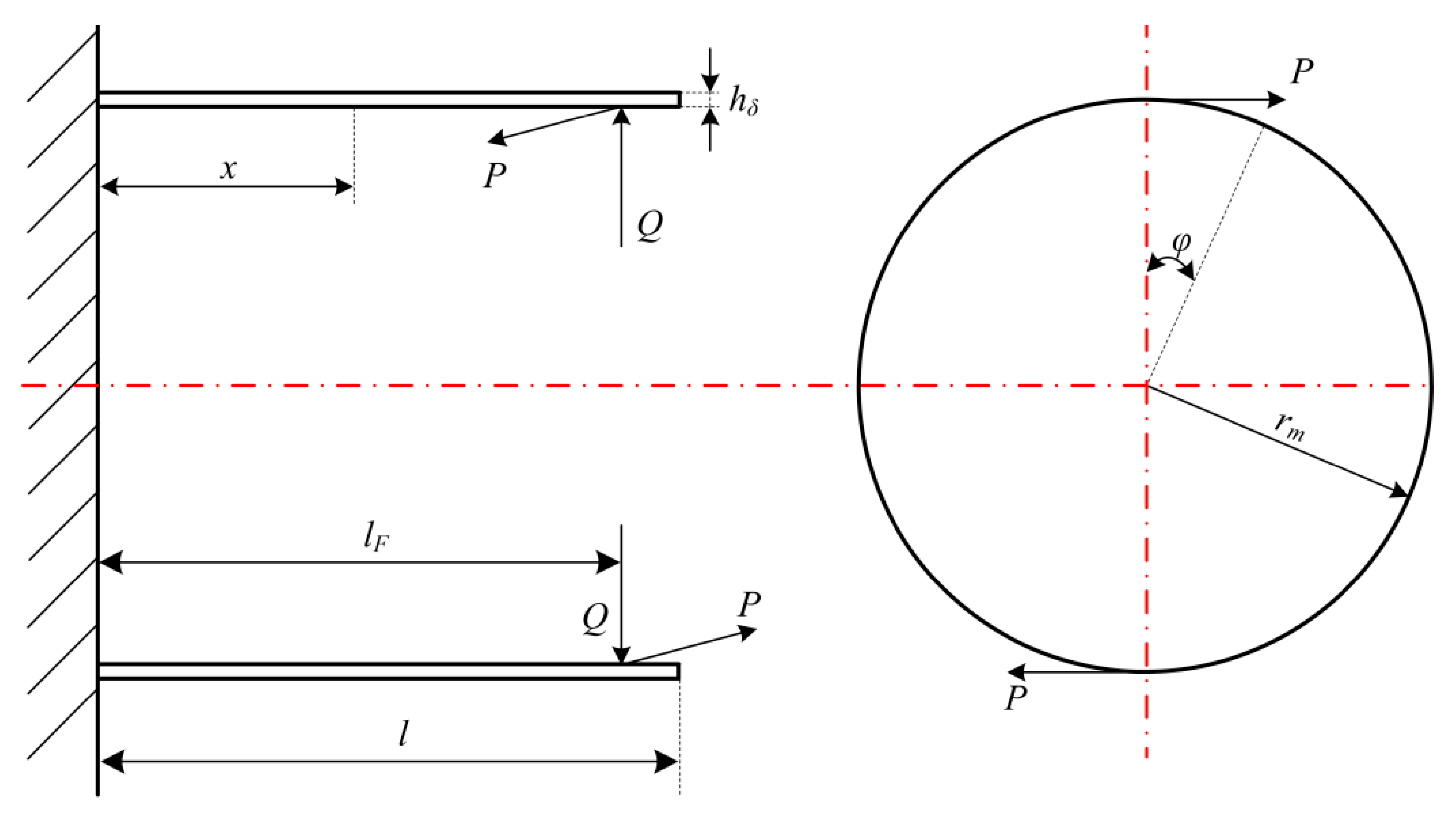 Machines 10 00096 g008