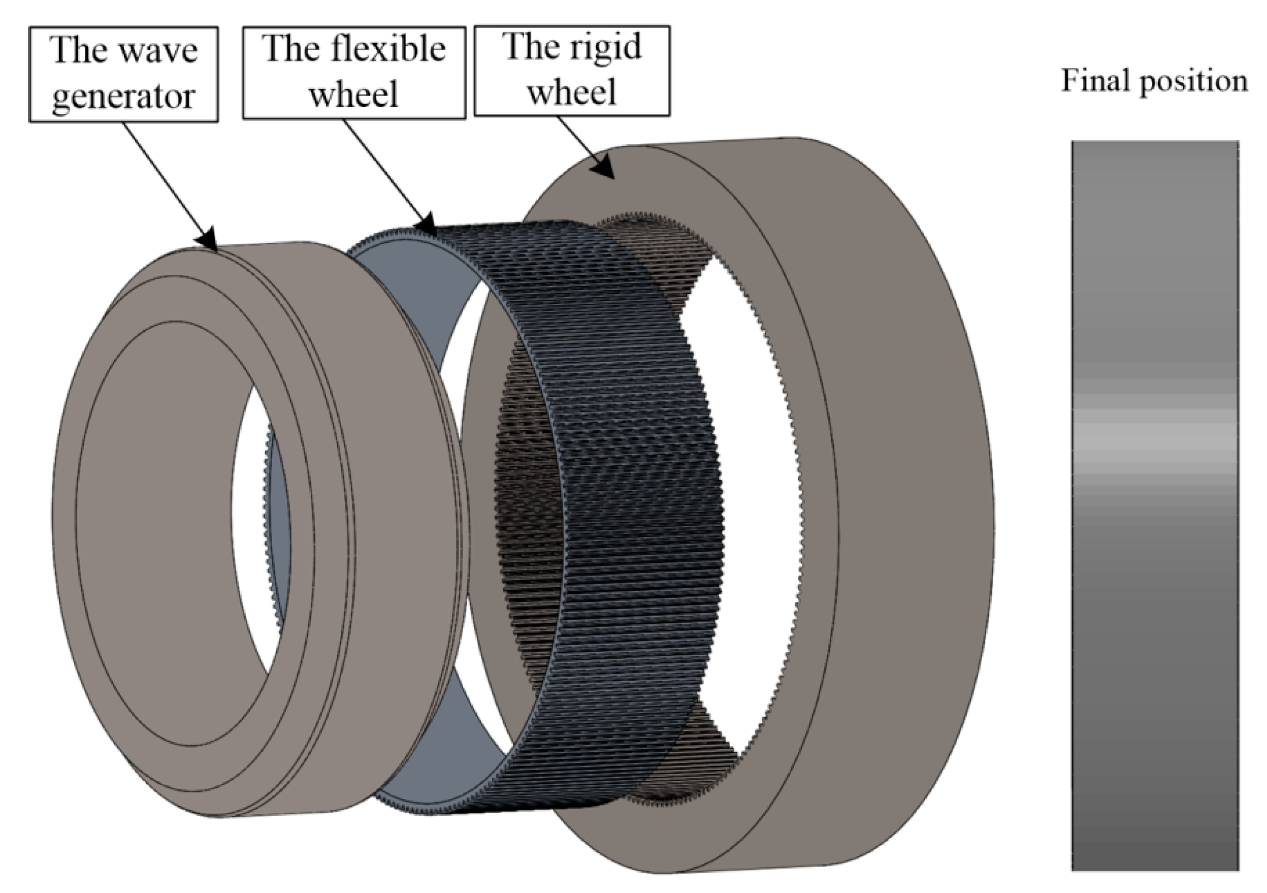 Machines 10 00096 g014