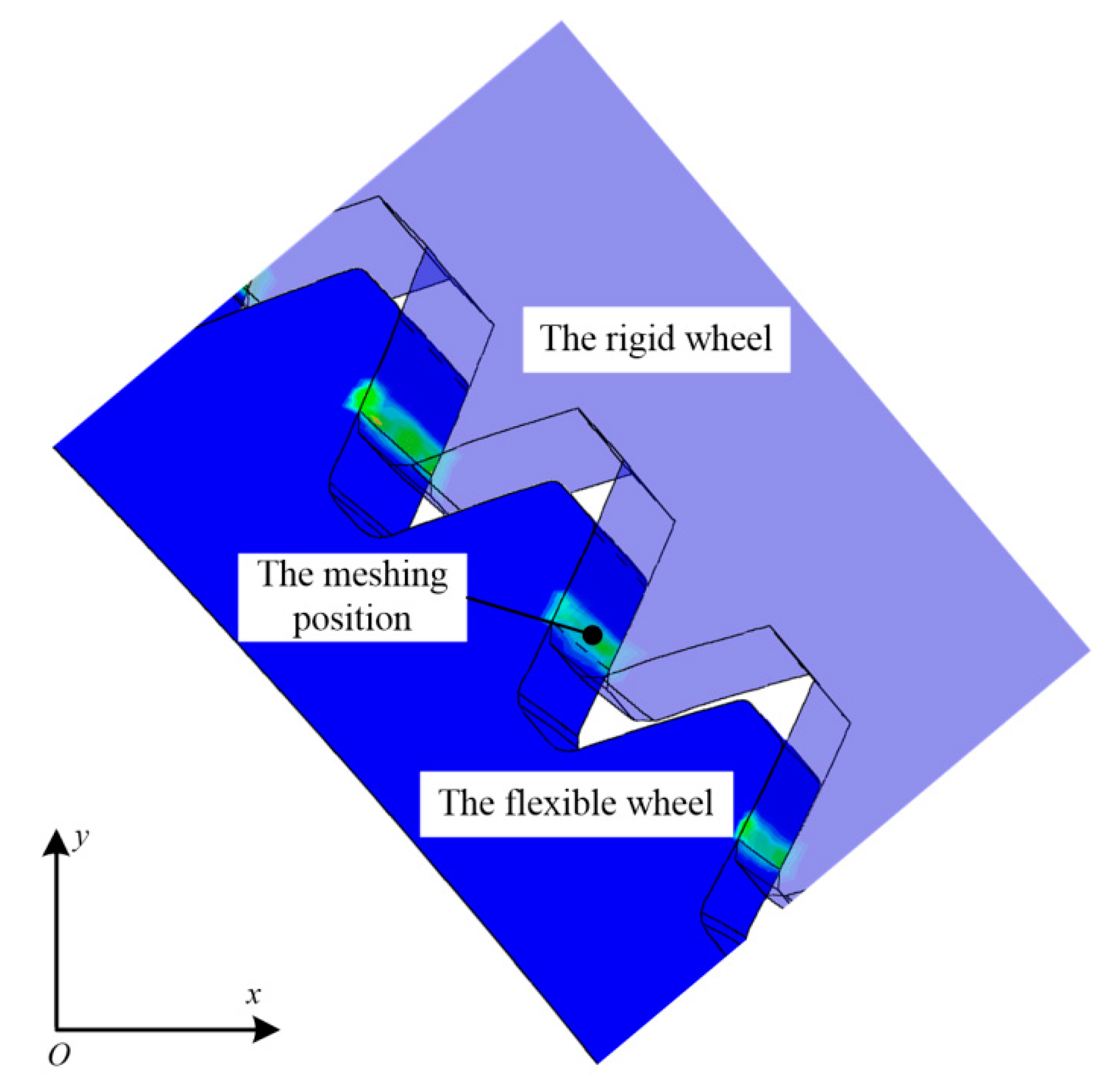 Machines 10 00096 g017