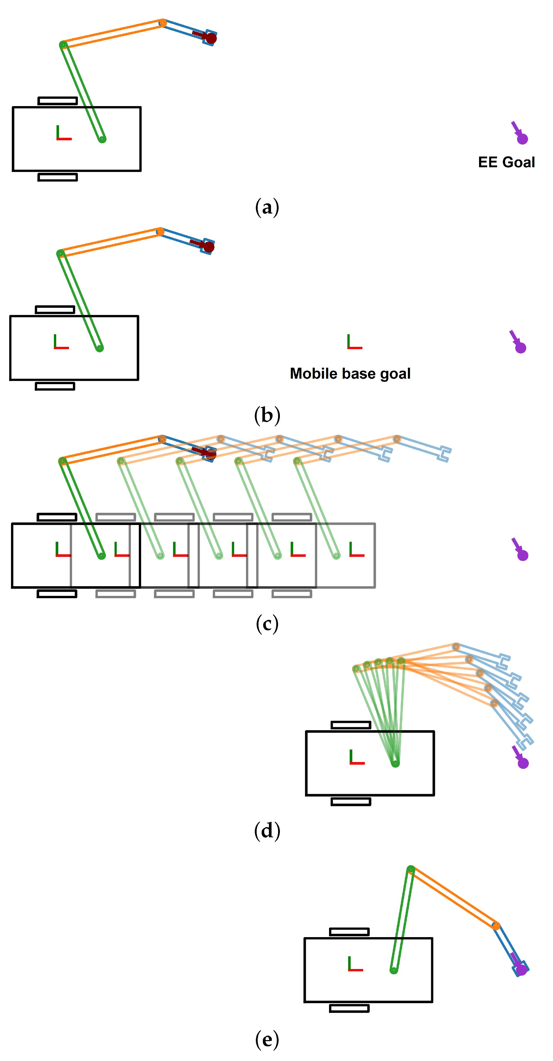 Machines 10 00097 g001