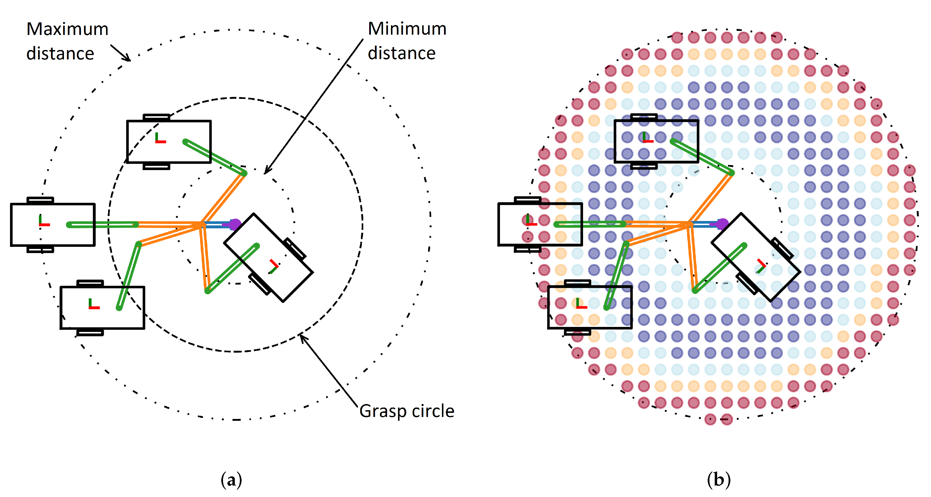 Machines 10 00097 g003