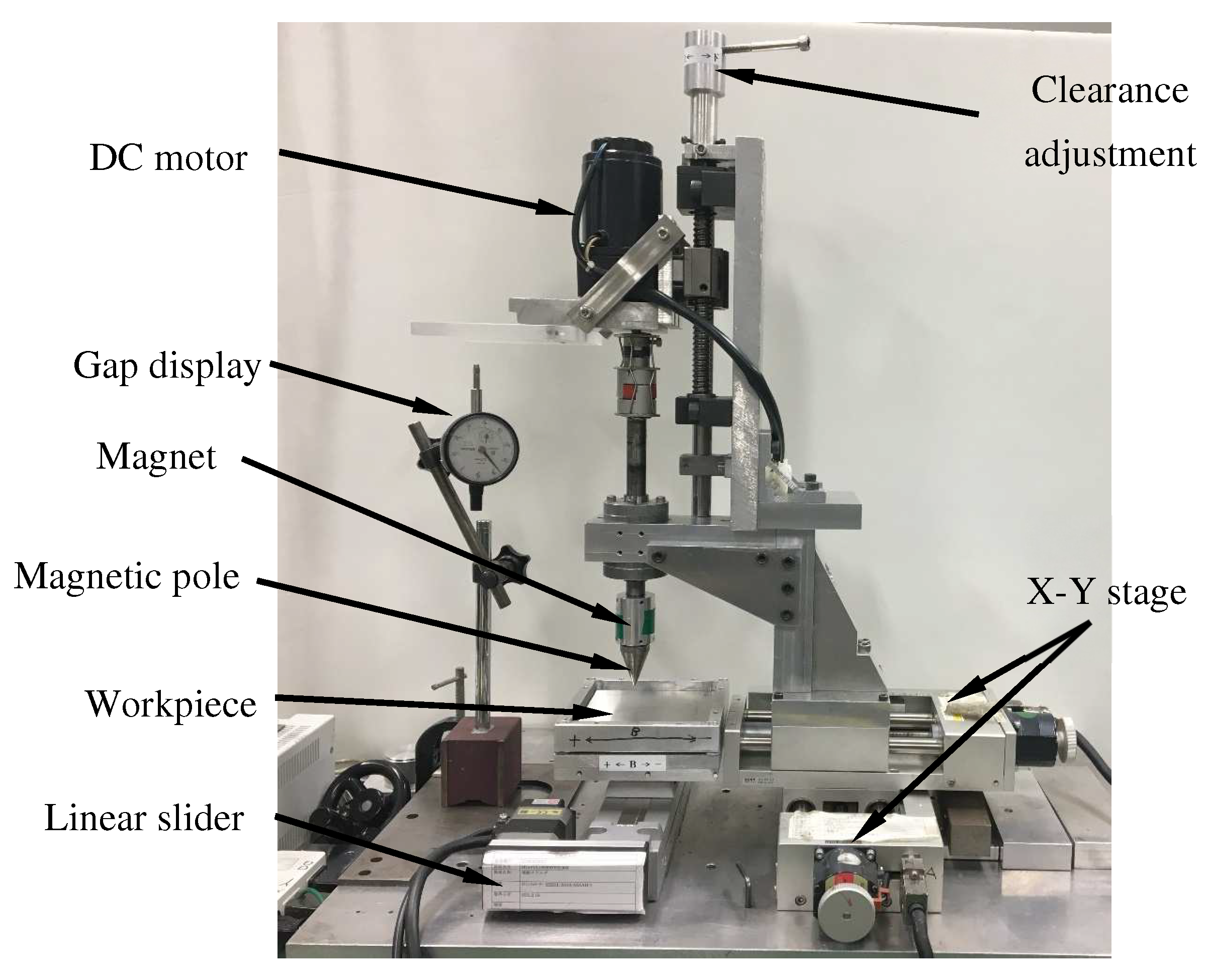 Machines 10 00098 g005