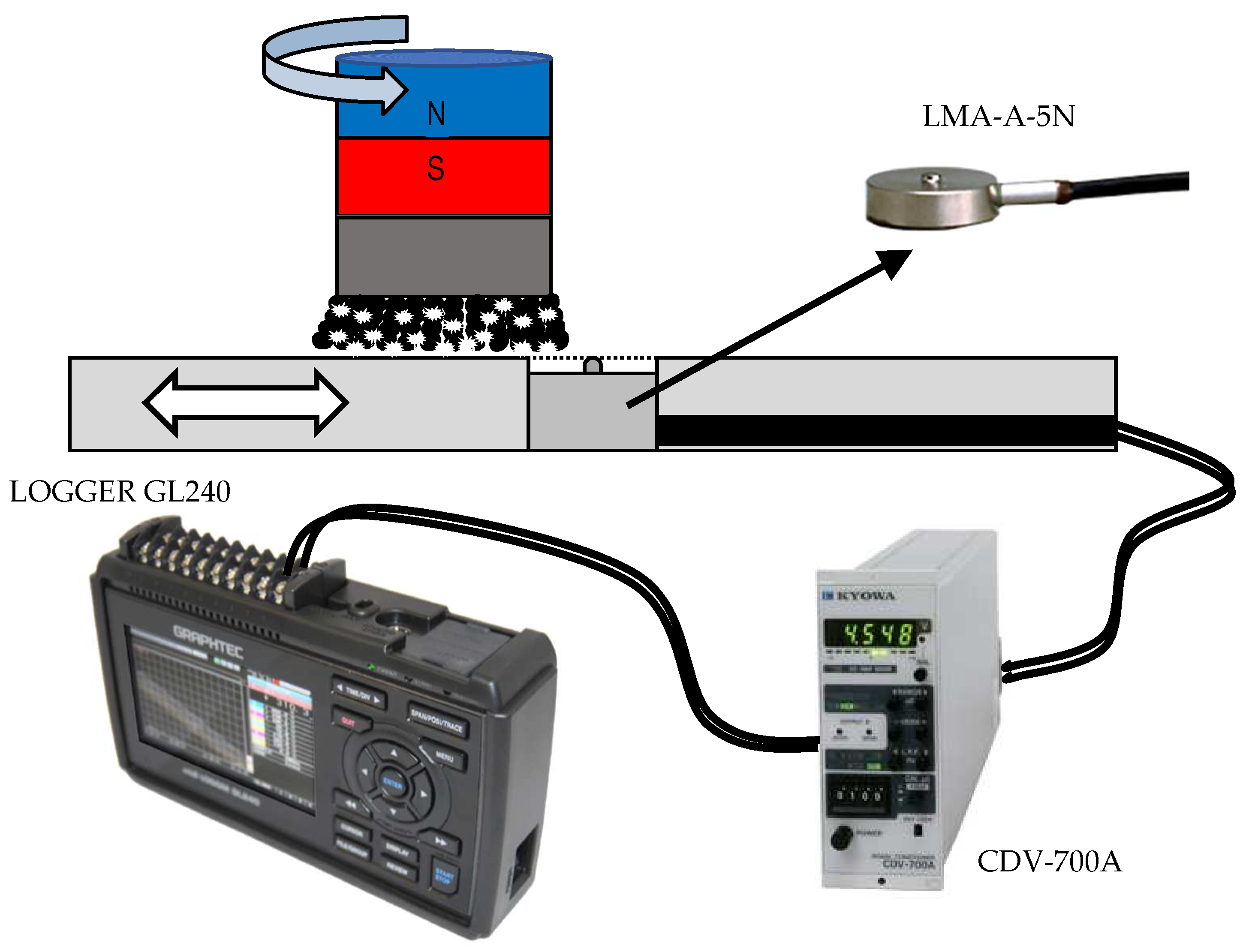 Machines 10 00098 g008