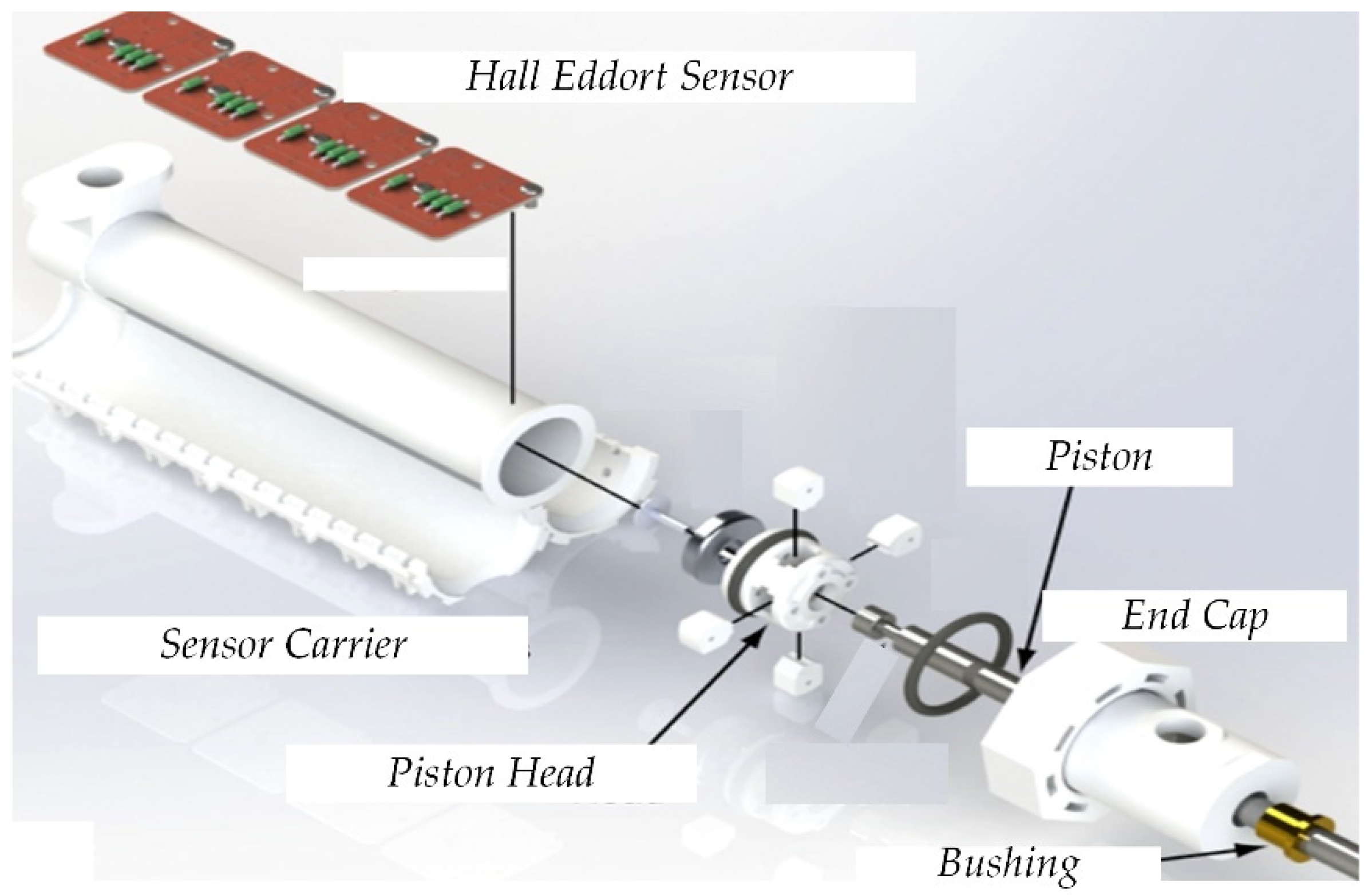 Machines 10 00100 g004