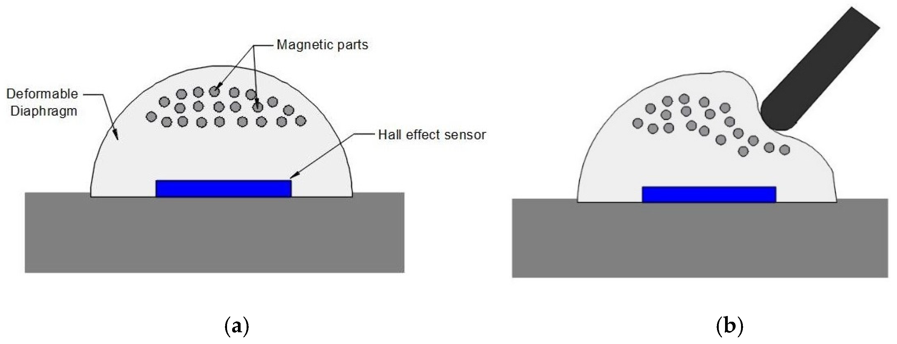 Machines 10 00101 g004 Machines 10 00101 g004