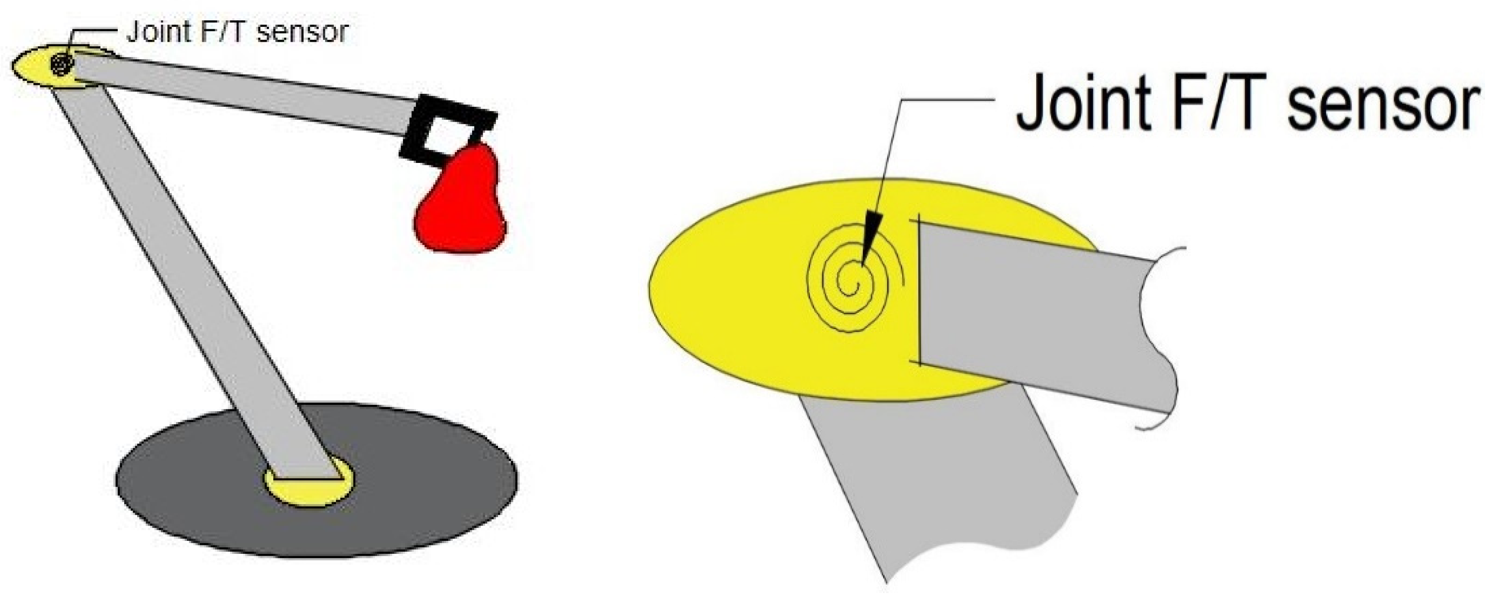 Machines 10 00101 g006 Machines 10 00101 g006