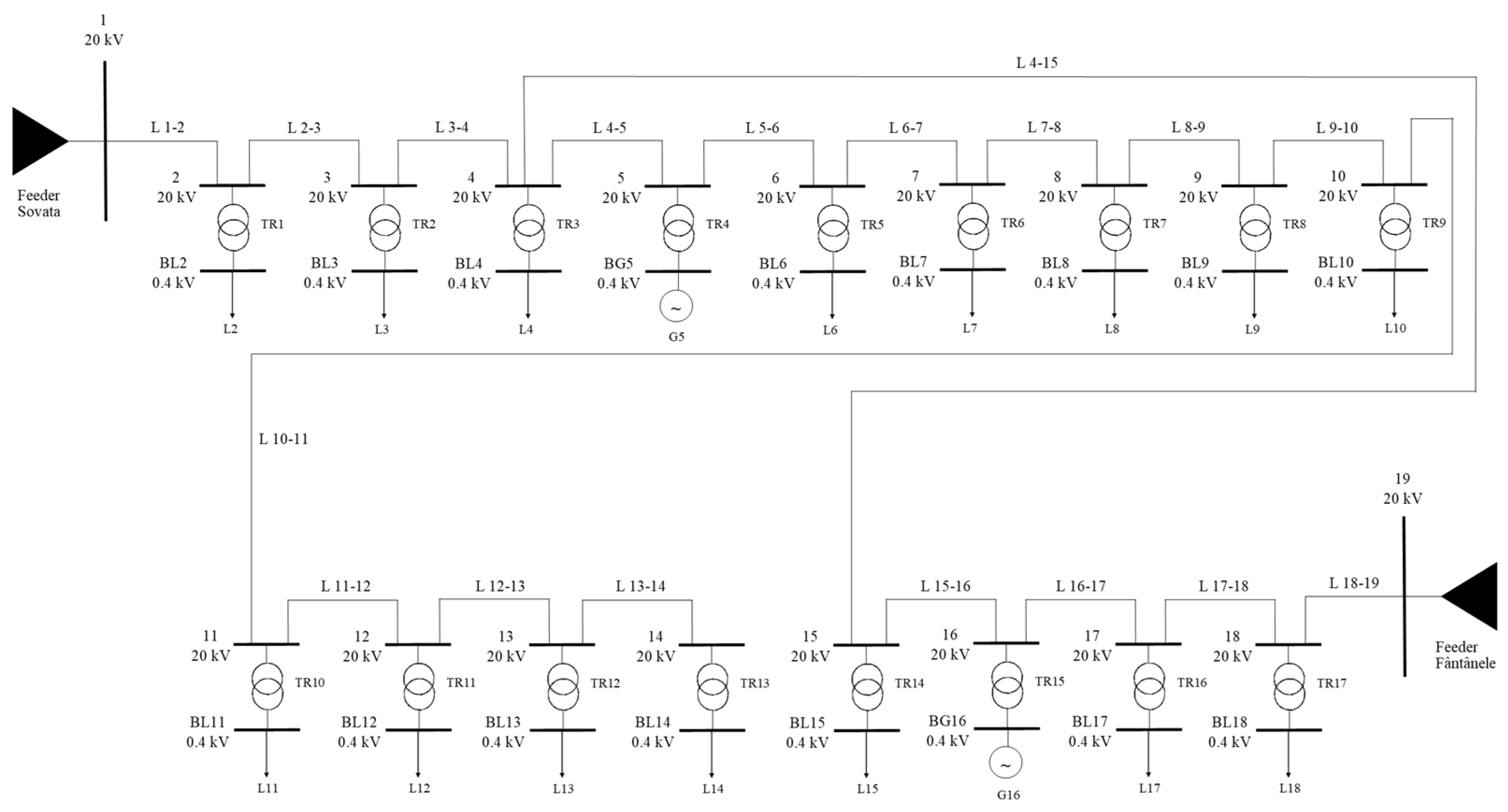 Machines 10 00102 g001