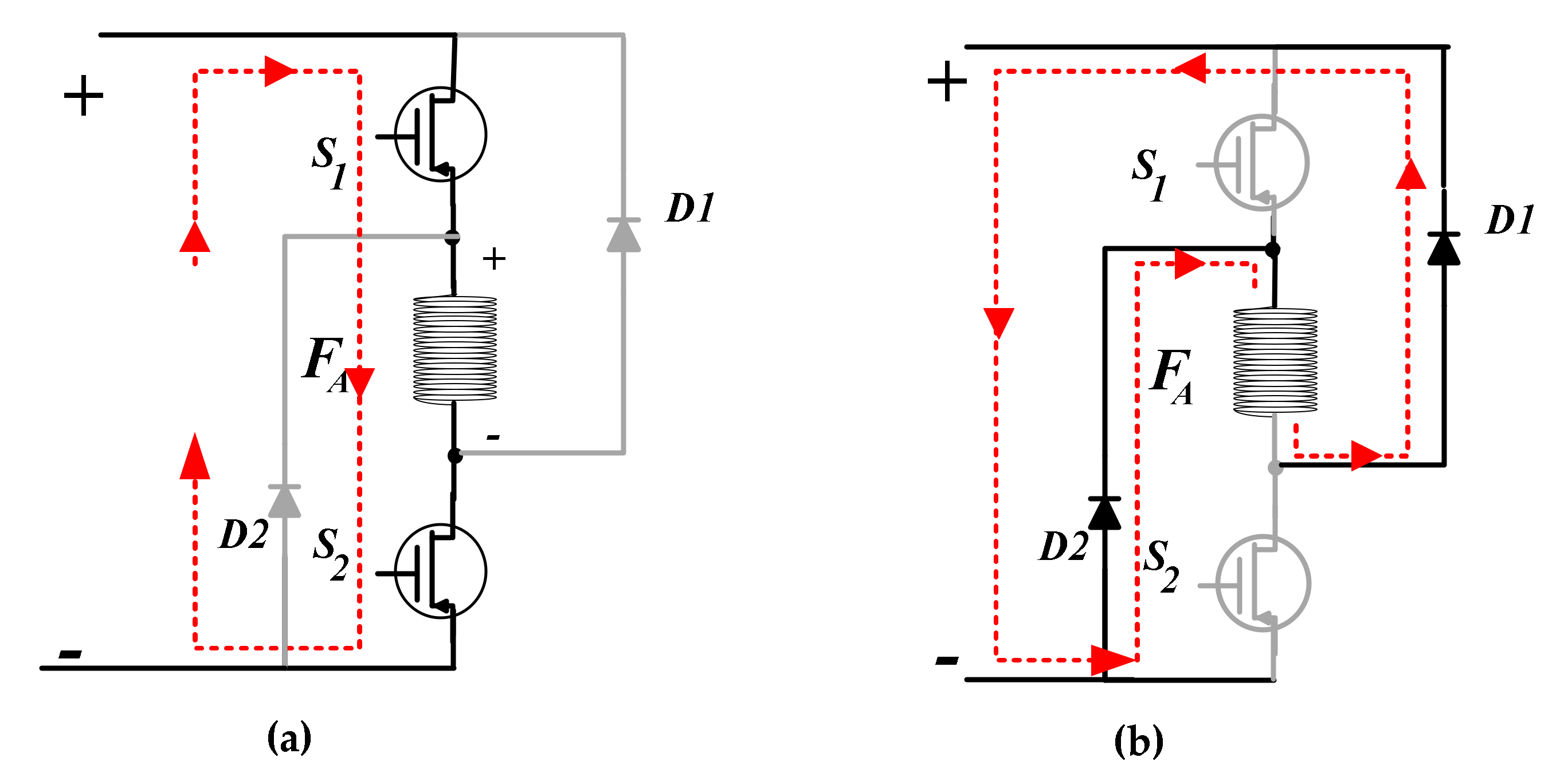 Machines 10 00103 g002