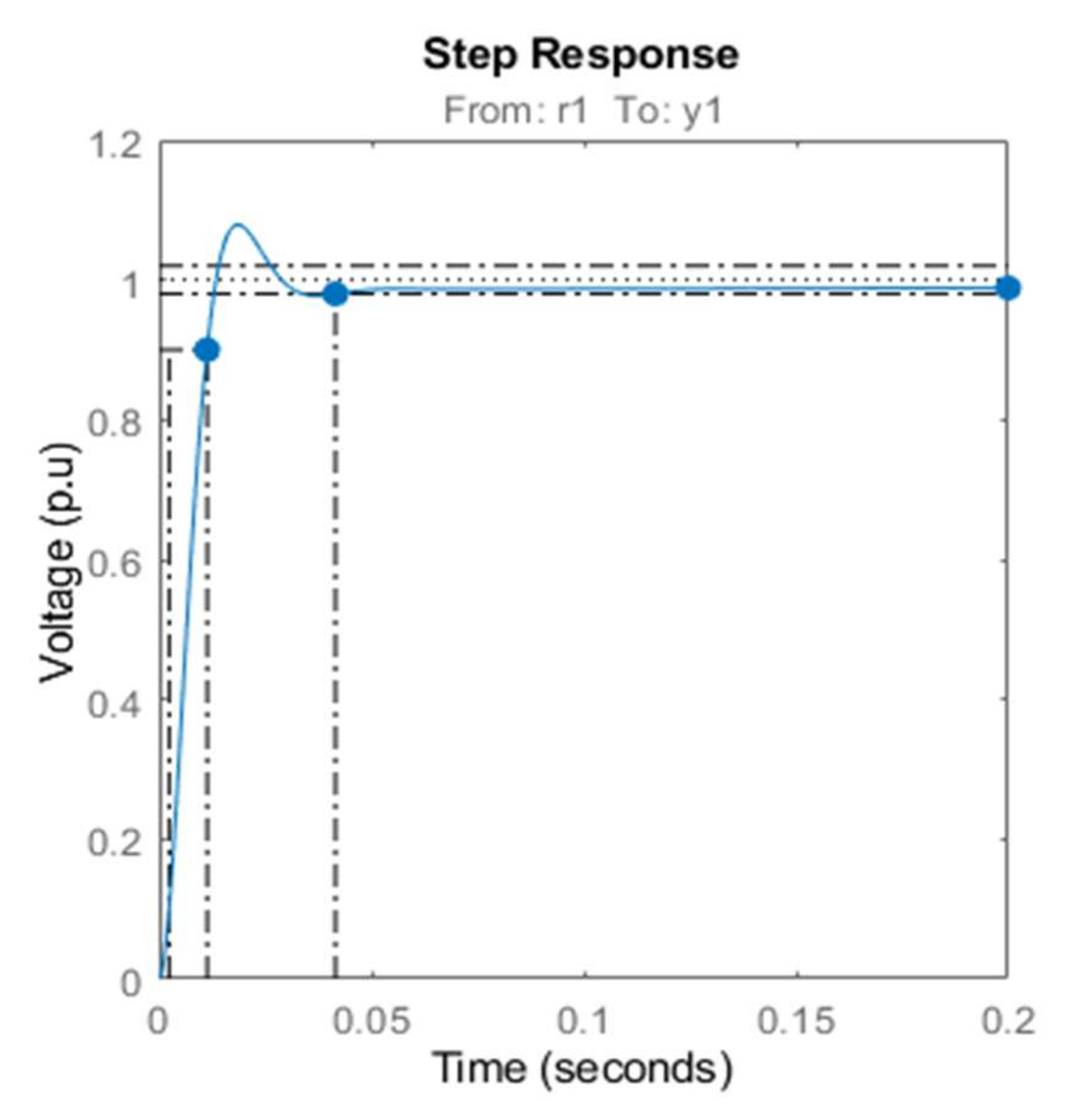 Machines 10 00103 g008