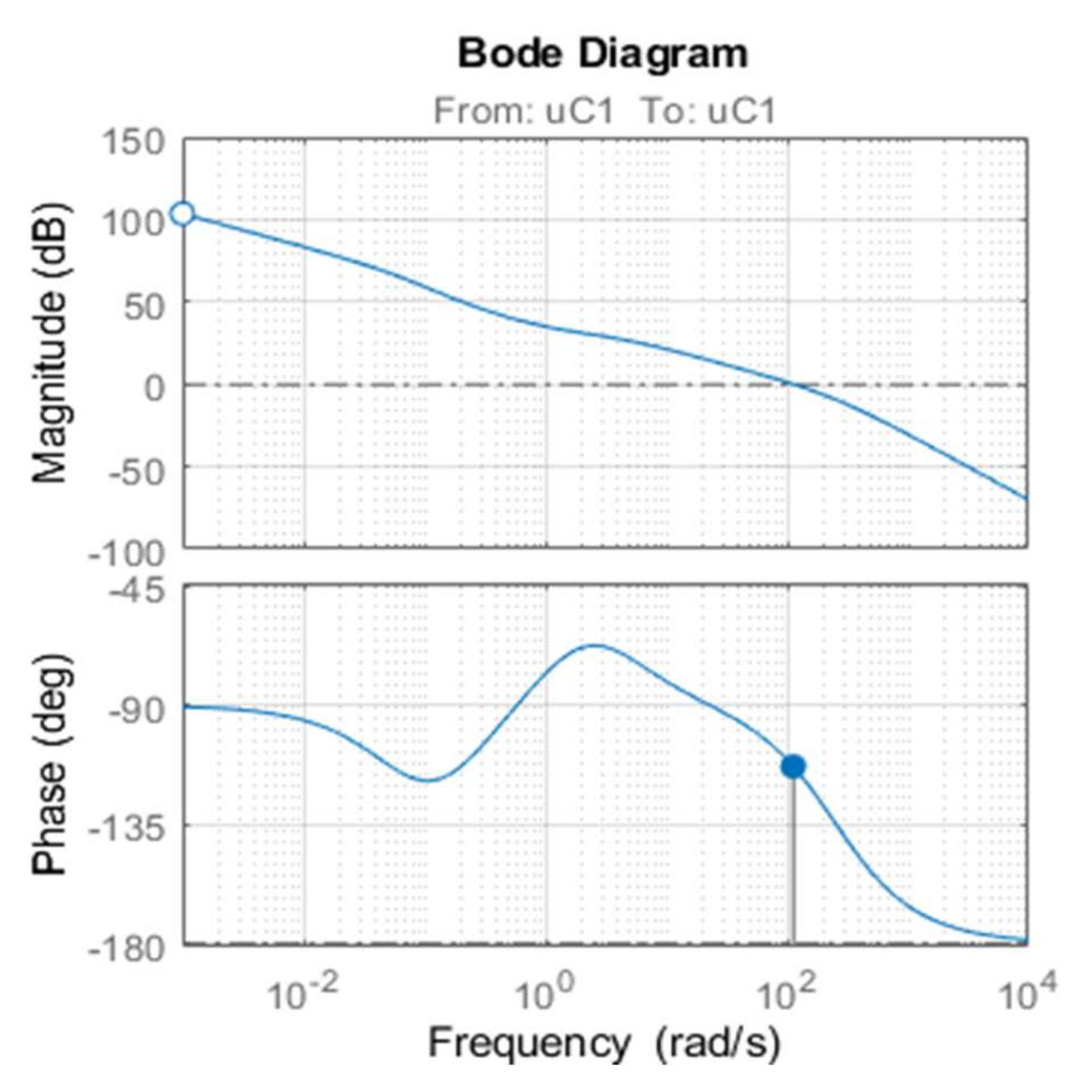Machines 10 00103 g009