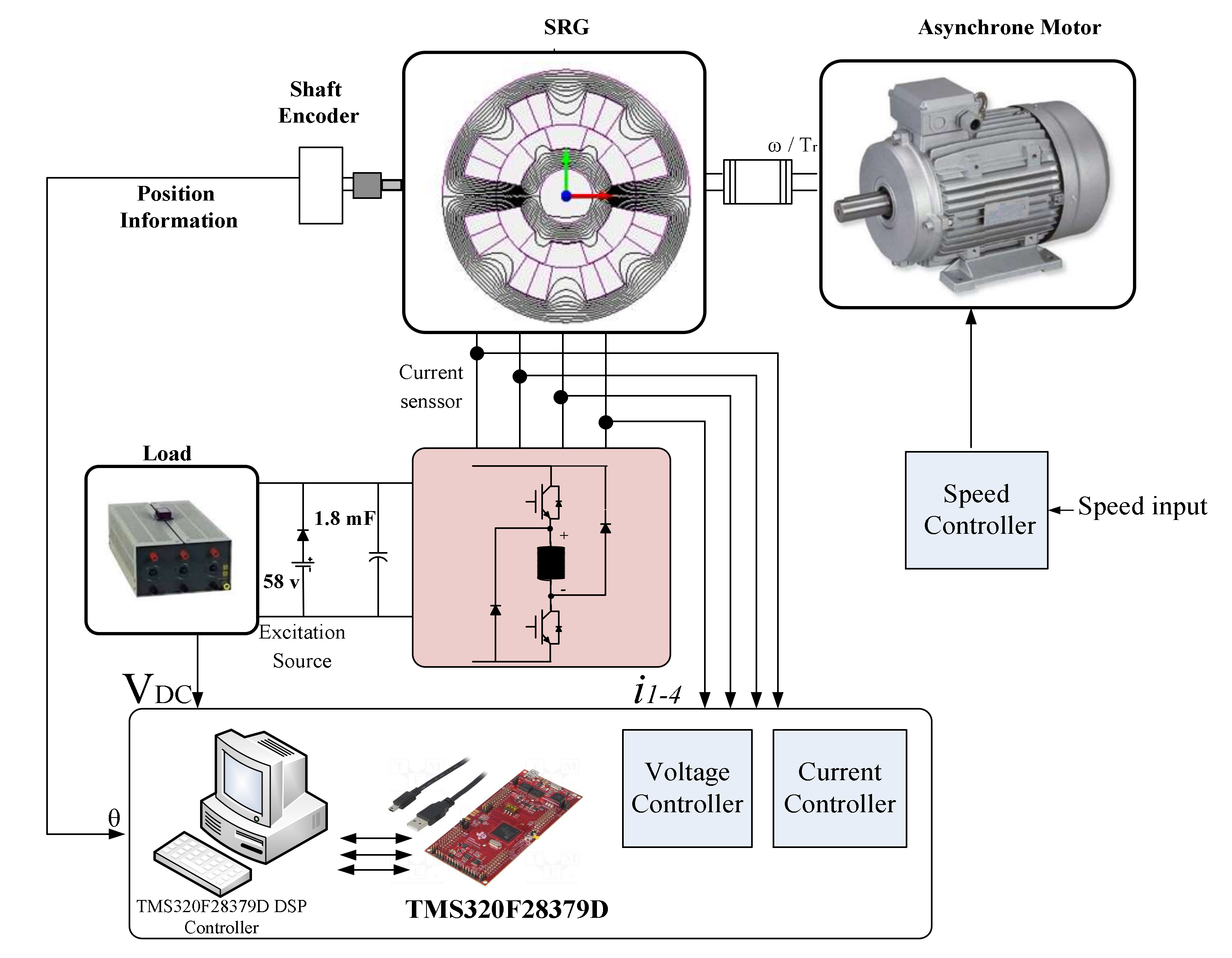 Machines 10 00103 g010
