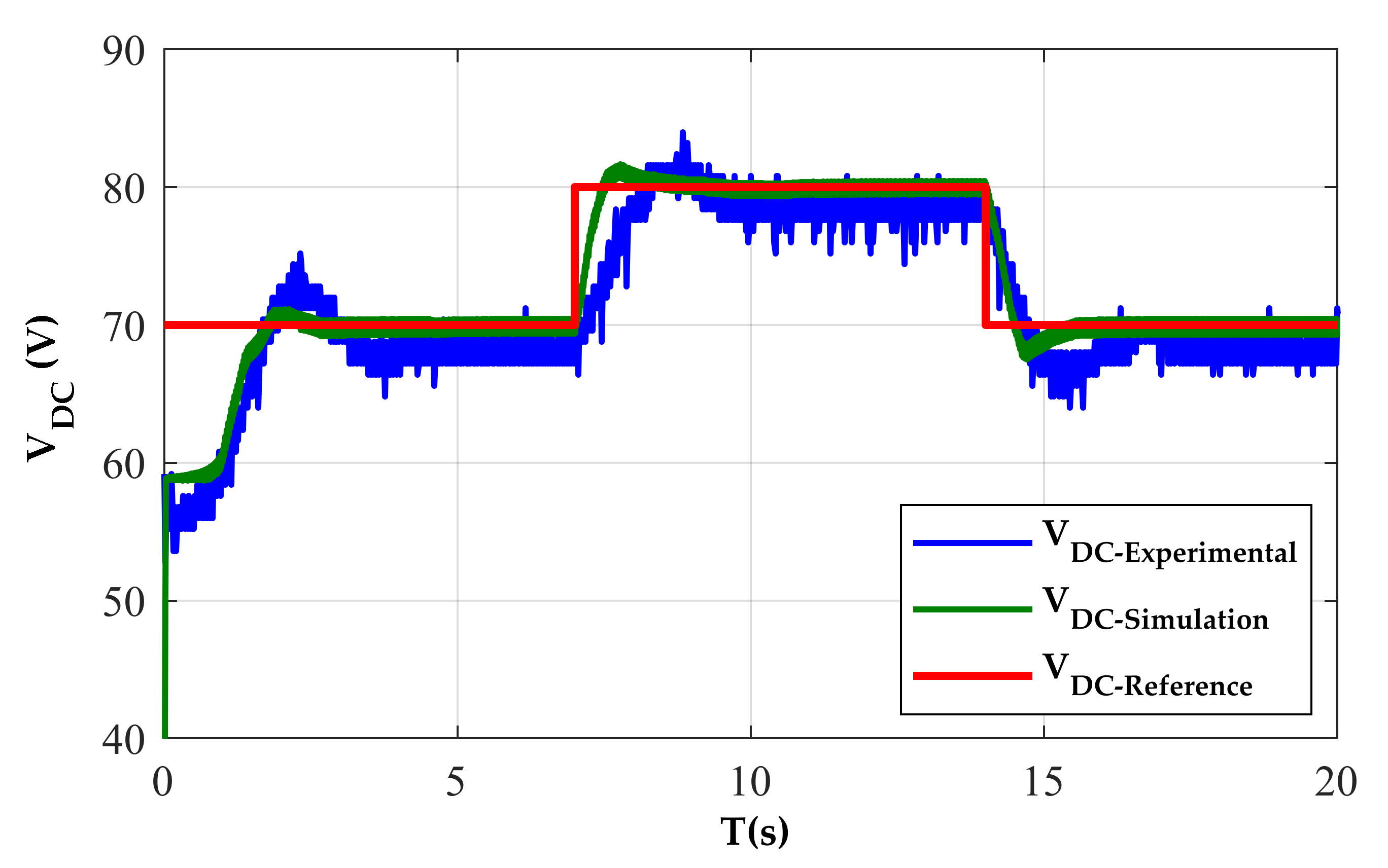 Machines 10 00103 g011