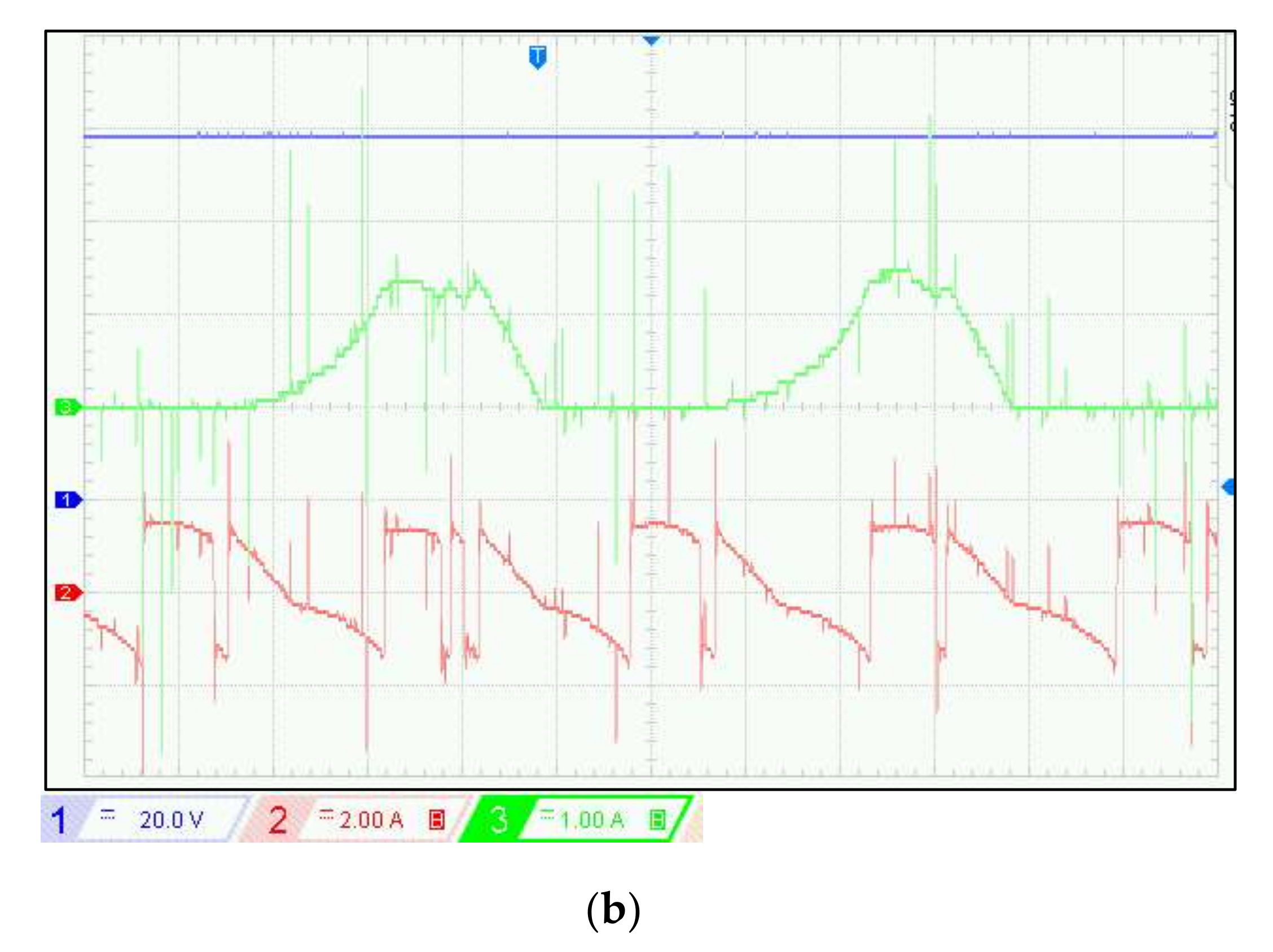 Machines 10 00103 g012b