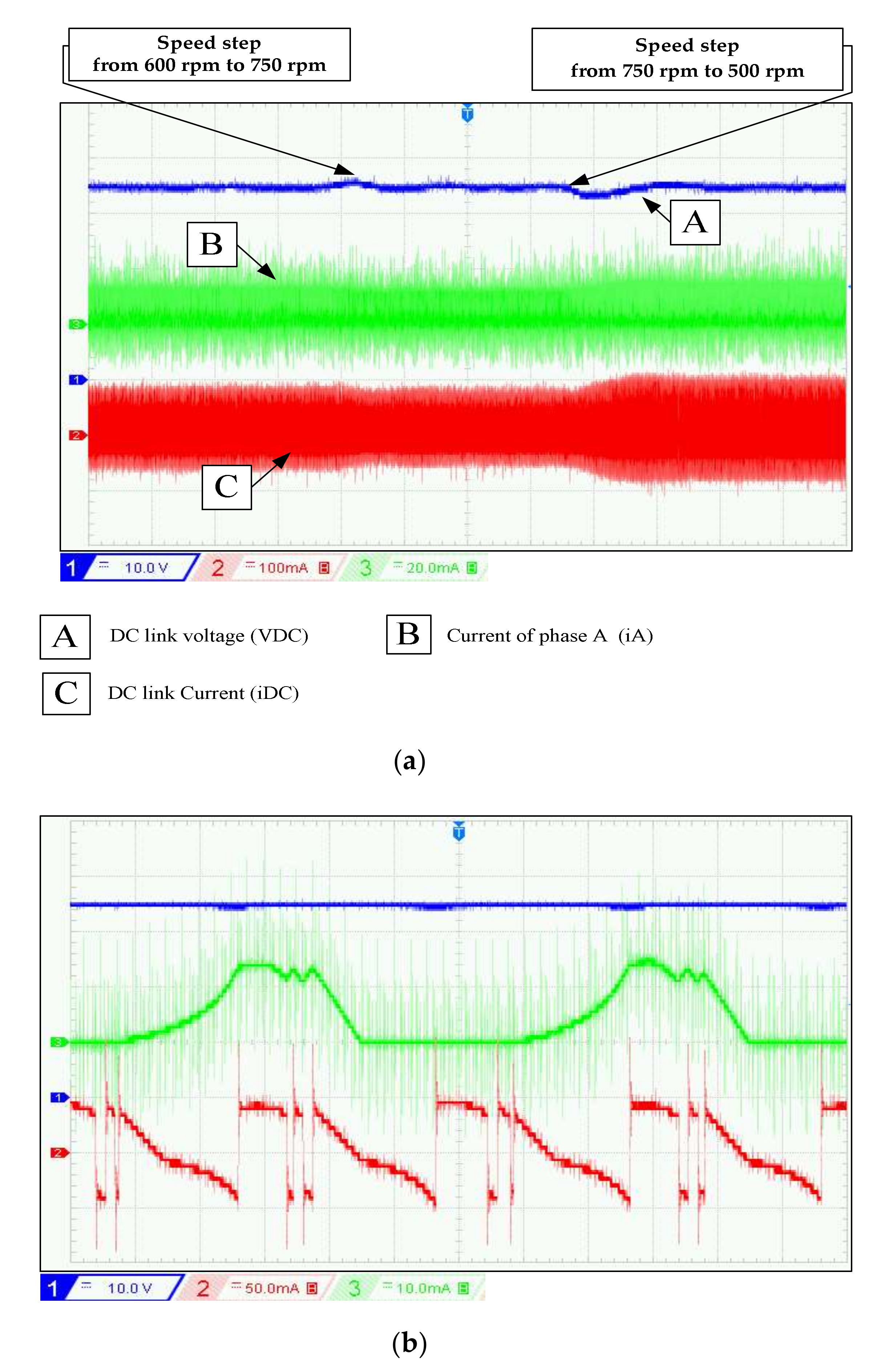 Machines 10 00103 g014