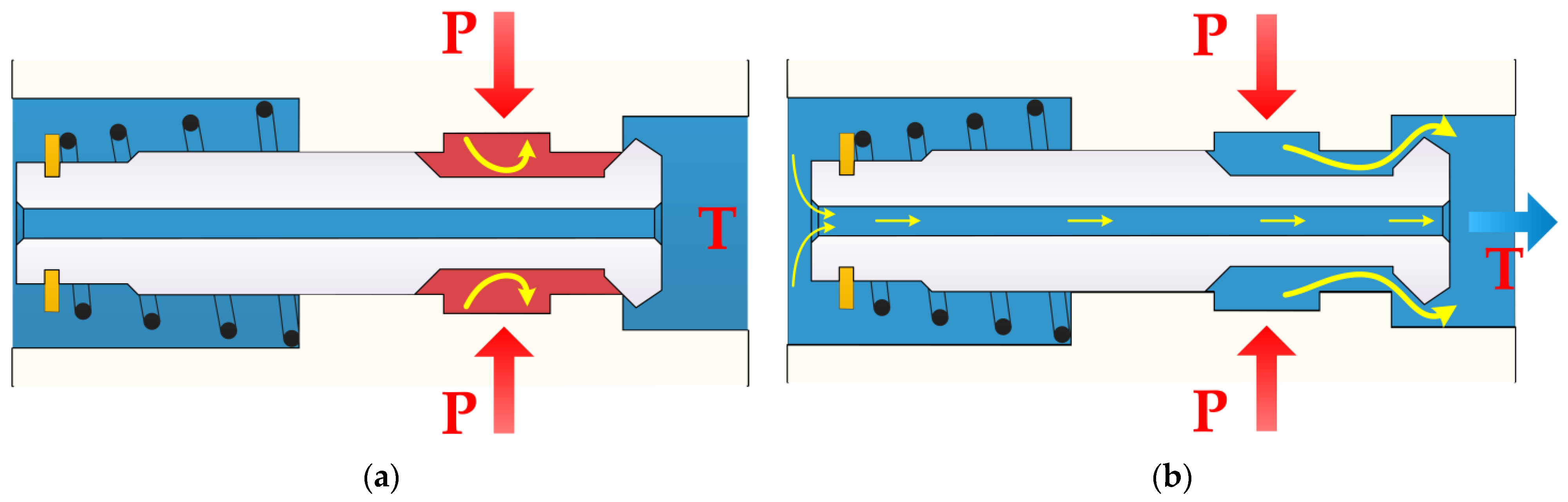 Machines 10 00106 g002